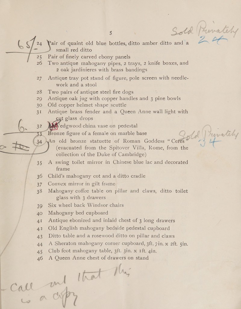  r —_ 25 20 27 28 29 30 31 32 0? small red ditto Pair of finely carved ebony panels Two antique mahogany pipes, 2 trays, 2 knife boxes, and 2 oak jardinieres with brass bandings Antique tray pot stand of figure, pole screen with needle- work and a stool Two pairs of antique steel fire dogs Antique oak jug with copper handles and 3 pine bowls Old copper helmet shape scuttle Antique brass fender and a Queen Anne wall light with t glass drops edgwood china vase on pedestal n old bronze statuette of Roman Goddess “ Ceres (evacuated from the Spitover Villa, Rome, from the collection of the Duke of Cambridge) A swing toilet mirror in Chinese blue lac and decorated frame Child’s mahogany cot and a ditto cradle Convex mirror in gilt frame Mahogany coffee table on pillar and claws, ditto toilet glass with 3 drawers Six wheel back Windsor chairs Mahogany bed cupboard Antique ebonized and inlaid chest of 3 long drawers Old English mahogany bedside pedestal cupboard Ditto table and a rosewood ditto on pillar and claws A Sheraton mahogany corner cupboard, 3ft. 7in. x 2ft. Sin. Club feot mahogany table, 3ft. 3in. x Ift. gin. A Queen Anne chest of drawers on stand fi. NES aire: ani Fi i &amp; | 7 » A F As 4 f m, Ge ,