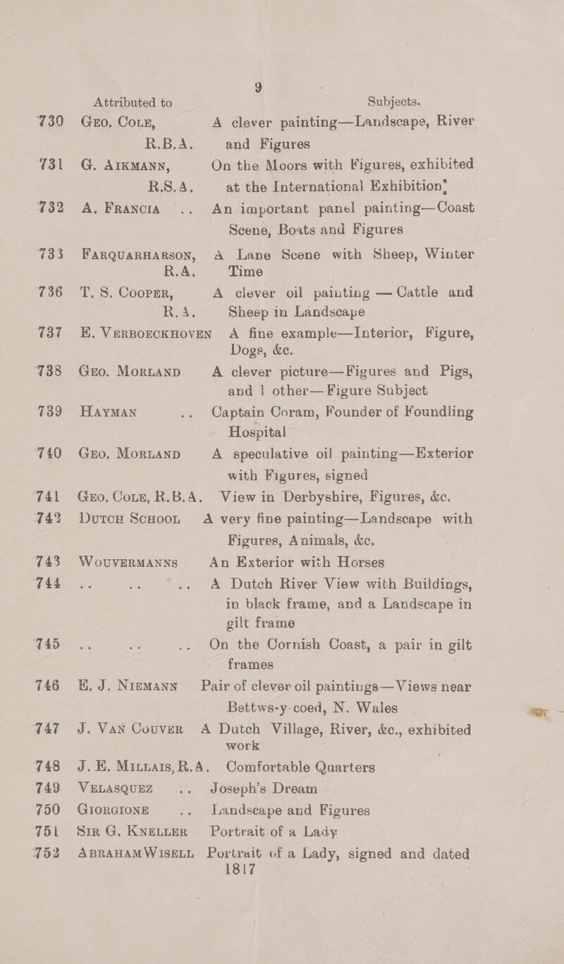 730 T3!1 736 (37 738 739 ‘740 741 G42 743 744 T45 746 T47 748 749 750 75i 752 M] Attributed to Subjects. Gro. CoLE, A clever painting—Landscape, River RBA. and Figures G. AIKMANN, On the Moors with Figures, exhibited R.S.A4. at the International Exhibition A. Francia .. An important panel painting—-Coast Scene, Boats and Figures FARQUARHARSON, A Lane Scene with Sheep, Winter R.A, Time T. S. Coopsr, A clever oil painting — Cattle and ee Sheep in Landscape EK. VERBOECKHOVEN A fine example—Interior, Figure, Dogs, Xe. Geo. MorLanp A clever picture—Figures and Pigs, and | other— Figure Subject Hayman .. Captain Coram, Founder of Foundling Hospital Gro. Mor.anp A speculative oil painting—Exterior : with Figures, signed Gro, Cote, R.B.A. View in Derbyshire, Figures, &amp;. Dutcw ScuooLt A very fine painting—Landscape with Figures, Animals, dc, W oUVERMANNS An Exterior with Horses A Dutch River View with Buildings, in black frame, and a Landscape in gilt frame On the Cornish Coast, a pair in gilt frames HE. J. Niemann Pair of clever oil paintiugs— Views near Bettws-y-coed, N. Wales J. Van Couver A Dutch Village, River, &amp;c., exhibited work J. E. Mitzais,R.A. Comfortable Quarters VELASQUEZ .. Joseph’s Dream GIORGIONE .. Landscape and Figures Siz G. KNELLER Portrait of a Lady ABRAHAMWISELL Portrait of a Lady, signed and dated 18i7 |