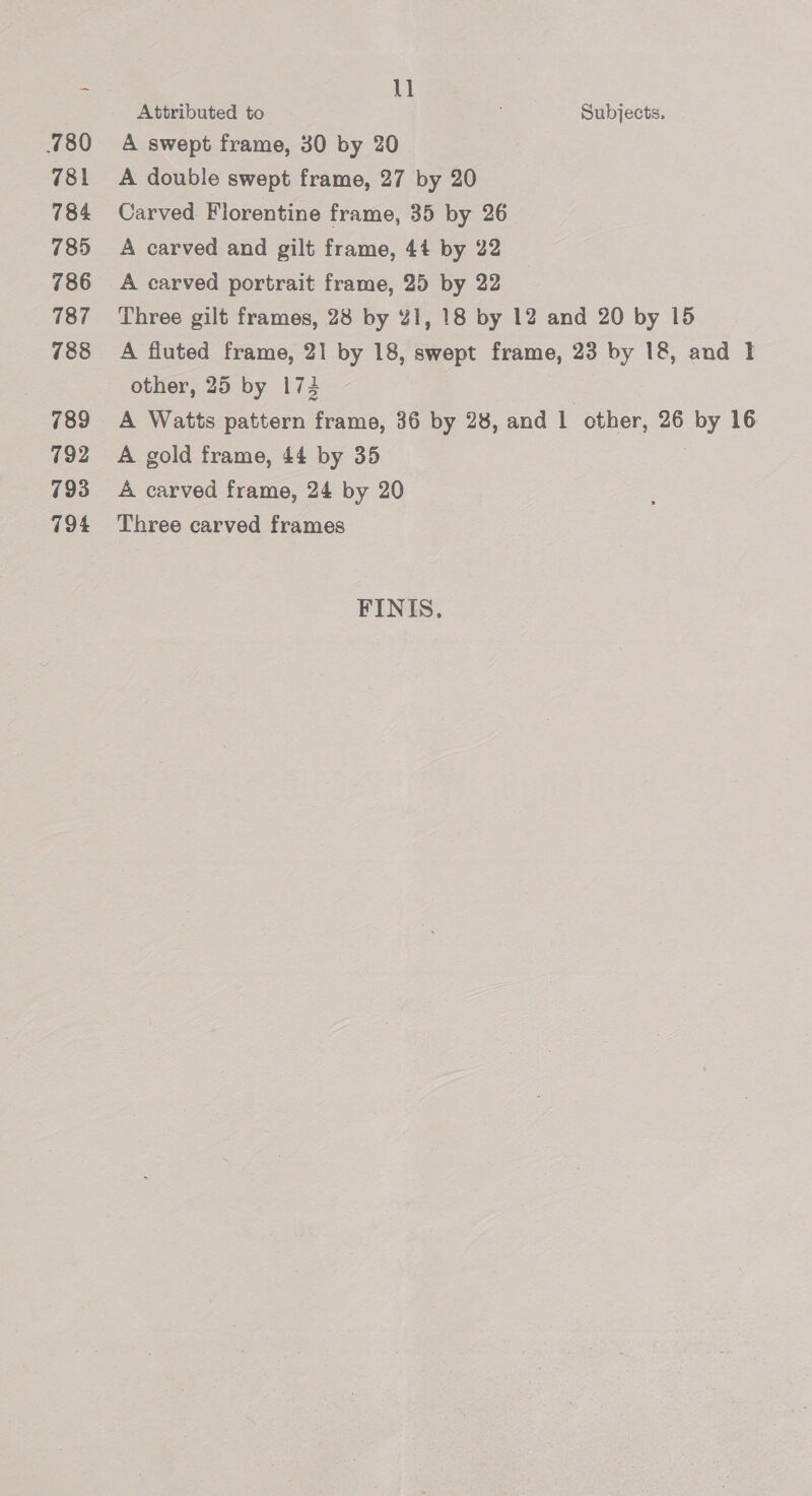 781 784 785 786 787 788 789 192 793 794 ll Attributed to Subjects. A swept frame, 30 by 20 A double swept frame, 27 by 20 Carved Florentine frame, 35 by 26 A carved and gilt frame, 44 by 22 A carved portrait frame, 25 by 22 Three gilt frames, 28 by 21, 18 by 12 and 20 by 15 A fluted frame, 21 by 18, swept frame, 23 by 18, and 1 other, 25 by 174 A Watts pattern frame, 36 by 28, and 1 other, 26 oy 16 A gold frame, 44 by 35 A carved frame, 24 by 20 Three carved frames FINIS.