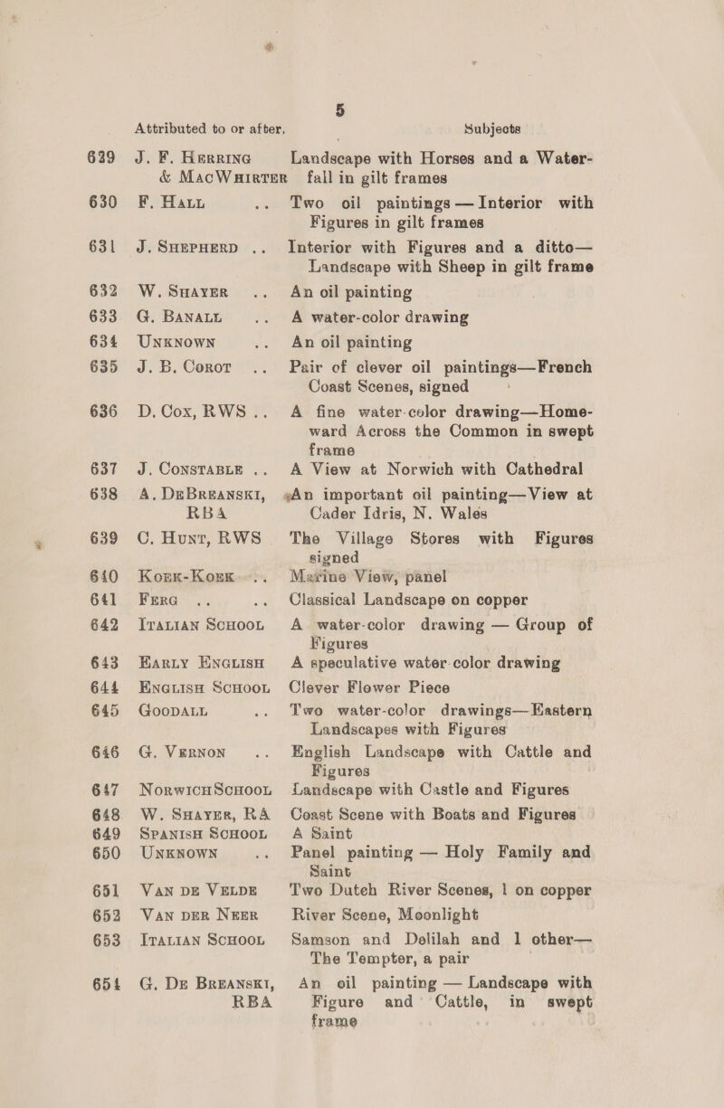 639 630 632 633 634 635 636 637 638 639 640 641 642 643 644 645 646 647 648 649 650 65] 652 653 654 J. F. Herrinea 5 Subjects Landscape with Horses and a Water- F, Hav W. SHAYER G. BaNnaLu UNKNOWN J. B. Conor D. Cox, RWS .. J. CONSTABLE .. A, DEBREANSKI, RBA C. Hunt, RWS Korx-Kork FERG : ITALIAN SCHOOL KARLY ENGLISH ENGLISH SCHOOL GooDALL G. VERNON NorwicHScHoou W. SHayer, RA SPANISH SCHOOL UNKNOWN VAN DE VELDE VAN DER NEER ITALIAN SCHOOL RBA Two oil paintings —Interior with Figures in gilt frames Interior with Figures and a ditto— Landscape with Sheep in gilt frame An oil painting A water-color drawing An oil painting Pair of clever oil paintings—French Coast Scenes, signed A fine water-celor drawing—Home- ward Across the Common in swept frame A View at Norwich with Cathedral eAn important oil painting—View at Cader Idris, N. Wales The Village Stores signed Marine View, panel with Figures Classical Landscape on copper A water-color drawing — Group of Figures A speculative water-color drawing Clever Flower Piece Two water-color drawings— Eastern Landscapes with Figures English Landscape with Cattle and Figures Landscape with Castle and Figures Coast Scene with Boats and Figures A Saint Panel painting — Holy Family and Saint Two Duteh River Scenes, | on copper River Scene, Moonlight Samson and Delilah and 1 other— The Tempter, a pair An oil painting — Landscape with Figure and Cattle, in swept frame