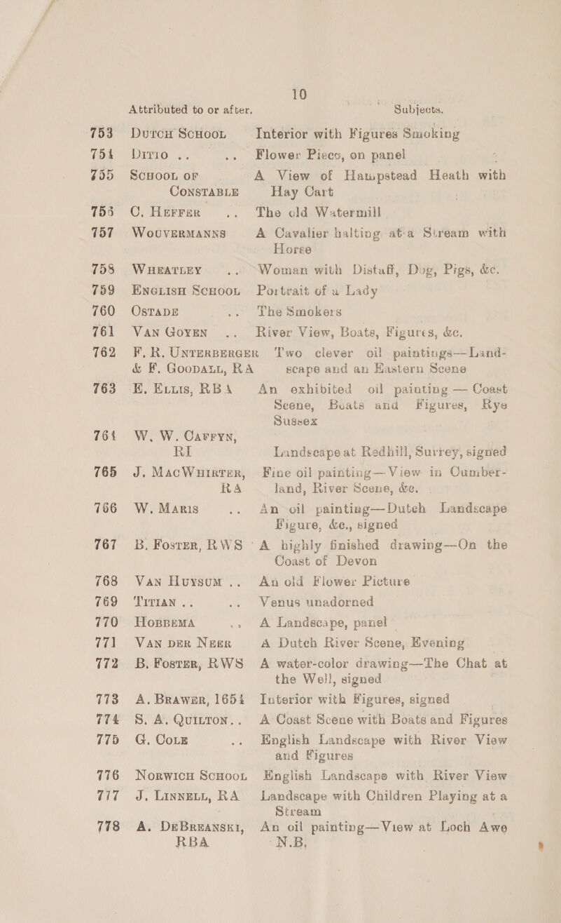 753 754 755 755 157 755 759 760 761 762 763 76% 765 786 767 768 769 770 77] 172 773 774 775 776 717 778 DutrcH ScHooL DiTro .. SCHOOL OF CoNSTABLE C, HEerrar W oUVERMANNS W HEATLEY ENGLISH SCHOOL OSsTADE Van Goven W, W. Carryn, RI RA W. Maris B, Foster, RWS Van Houysoum .. TITIAN .. HopBemMa ie VAN DER Neer B, Foster, RWS A. Brawir, 1654 S. A. QuILTON.. G. CoLE Norwicu ScHoon J. Linngewyt, RA A. DeBreanski, RBA 10 . - Subjects. Interior with Figures Smoking Flower Piecs, on panel A View of Hampstead Heath with Hay Cart | The cold Watermill A Cavalier halting ata Stream with Horee Woman with Distaff, Dog, Pigs, &amp;. Portrait of a Lady The Smokers River View, Boats, Figures, de. Two clever oil paintings— Land- scape and an Hastern Scene An exhibited Seene, Sussex oil painting — Coast Boats and Figures, Rye Landscape at Redhill, Surrey, signed Fine oil painting— View in Cumber- land, River Scene, &amp;e. An oil paintiag—Duteh Landscape Figure, &amp;e., signed Coast of Devon Aa old Flower Picture Venus unadorned A Landscape, panel | A Duateh River Scene, Evening A water-color drawing—The Chat at the Well, signed Interior with Figures, signed | A Coast Scene with Boats and Figures Knglish Landscape with River View and Pigures Hnglish Landscape with River View Landscape with Children Playing ata Stream An oil painting— View at Loch Awe