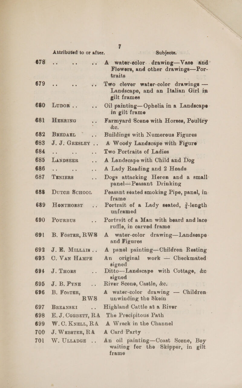 678 679 680 681 682 683 684 685 686 687 688 689 690 691 692 693 694 695 696 697 - 698 699 701 Lupor .. es HERRING ee BREDAEL — J.J. GRESLEY .. Pap: vevawe Duten ScHooL HoentTHorRST Poursus B. Foster, RW8 J. BE. Minuais.. C. Van HampeE J. THORS J. B. Pyne B, Foster, BREANSKI E. J. Coppett, RA W.C. Knewi, RA J. Wepster, RA W. ULLADGE Subjects, - A water-color..drawing—Vase and’ Flowers, and other TER NUNEE 2 OF traits Two clever water- color drawings — Landscape, and an Italian Girl im gilt frames Oil painting— Ophelia in a Landscape in gilt frame per a Scene with Horses, Poultry ¢. Buildings with Numereus Figures A Woody Landscape with Figure Two Portraits of Ladies A Landscape with Child and te A Lady Reading and 2 Heads Dogs attacking Heron and a small: panel— Peasant Drinking Peasant seated smoking Pipe, panel, in- frame Portrait of a Eady seated, #- length unframed Portrait of a Man wae beard and lace- ruffle, in carved frame A water-color drawing—Landseape. and Figures A panel painting—Children Resting: An original work — Checkmated signed Ditto—Landscape with Cottage, &amp;c signed River Scene, Castle, &amp;c. A water-color drawing — Children. unwinding the Skein Highland Cattle at a River The Precipitous Path A Wreck in the Channel A Card Party An oil painting—Coast Scene, Boy waiting fer the Skipper, in gilt frame