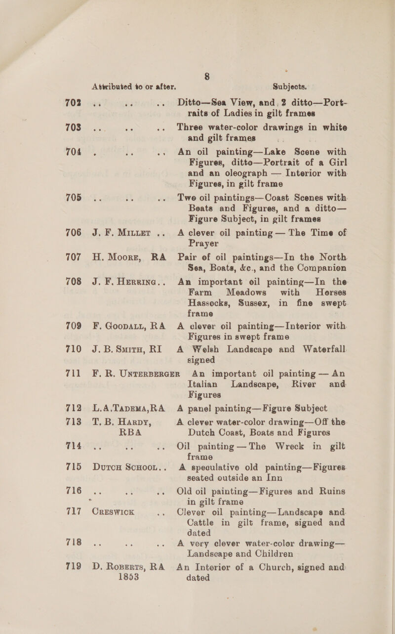 702 703 704 705 706 707 708 709 710 711 712 713 714 715 716 717 718 719 Attributed to or after. Subjects. ro ig .. Ditto—Sea View, and.2 ditto—Port- raits of Ladies in gilt frames Three water-color drawings in white and gilt frames é Bs .. An oil painting—Lake Scene with Figures, ditto—Portrait of a Girl and an oleograph — Interior with Figures, in gilt frame Twe oil paintings—Coast Scenes with Beats and Figures, and a ditto— Figure Subject, in gilt frames J. F.Mitter .. A clever oil painting — The Time of Prayer H. Moorzt, RA Pair of oil paintings—In the North Sea, Boats, &amp;c., and the Companion J. F. Hereine.. An important oil painting—In the Farm Meadows with Herses Hassocks, Sussex, in fine swept frame : F, Goopatt, RA A clever oil painting—Interior with Figures in swept frame J.B.Smira, RI A Welsh Landscape and Waterfall signed F. R. UNTERBERGER An important oil painting — An Italian Landscape, River and Figures L.A.Tapema,RA_ A panel painting— Figure Subject T. B. Harpy, A clever water-color drawing—Off the RBA Dutch Coast, Boats and Figures Oil painting —The Wreck in gilt frame DutcH ScHoot.. A speculative old painting—Figures seated outside an Inn Old oil painting—Figures and Ruins : in gilt frame CrESWICK .. Clever oil painting—Landscape and. Cattle in gilt frame, signed and dated A very clever water-color drawing— Landscape and Children D, Rozerts, RA An Interior of a Church, signed and 1853 dated