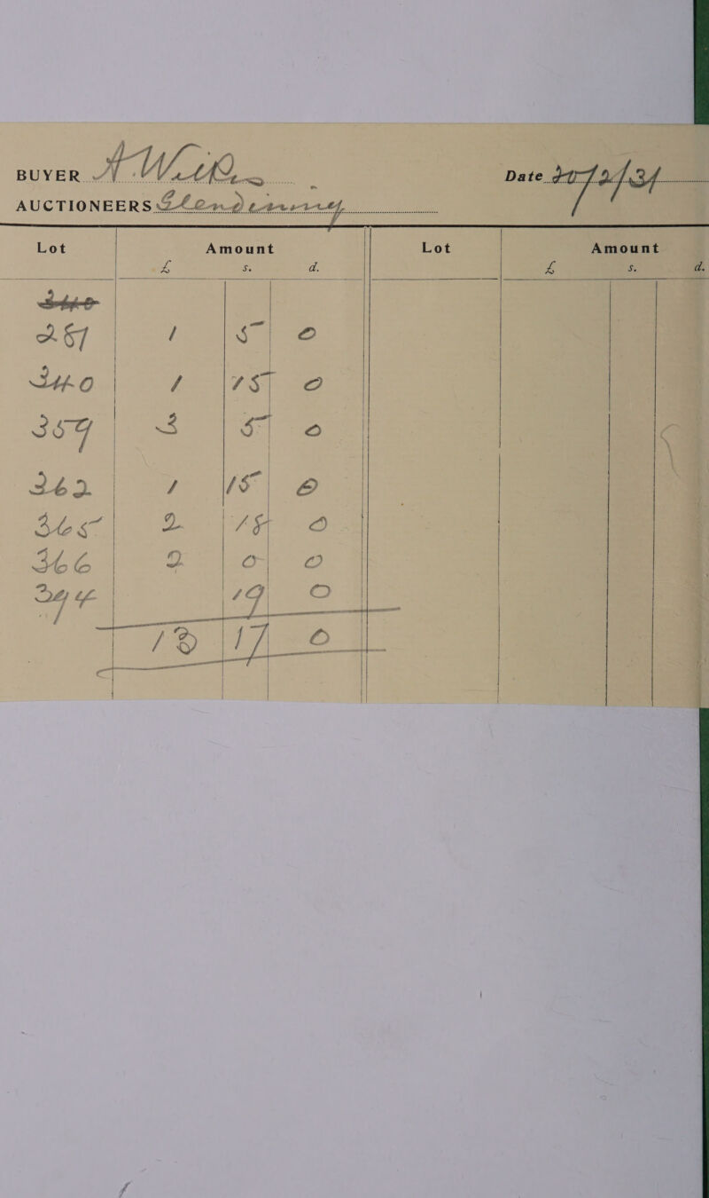       f) we } / 7 | = iN — | een en =       