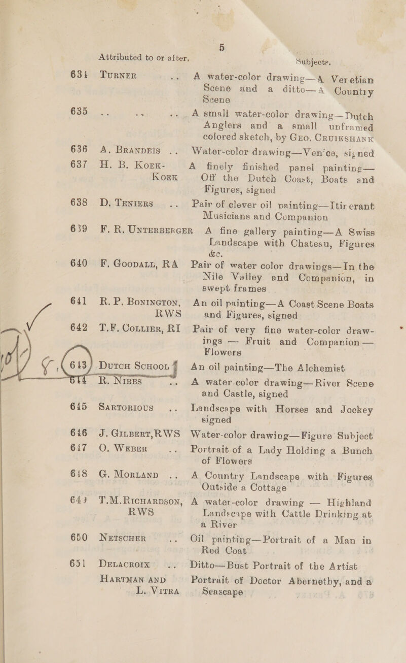 631 635 636 637 638 639 640 641 4 ee 642    616 617 618 643 650 651 Attributed to or after, Subjects, TURNER .. A water-color drawing—A Veretian Scene and a ditto—A Rpundry Scene as .. A smail water-color drawing— Dutch Anglers and a small unframed colored sketch, by Gro, CRUIKSHANK A. Branpeis .. Water-color drawing—Ven’‘co, signed H. B. Korx- A finely finished panel painting— Kork Off the Dutch Coast, Boats and Figures, signed D. Tenters .. Pair of clever oil painting—Itiverant Musicians and Companion F. R. Unrersercer A fine gallery painting—A Swiss Landscape with Chateau, Figures Xe. F, Goopatt, RA Pair of water color drawings—In the Nile Valley and Companion, in | swept frames R. P. Bontneton, An oil painting—A Coast Scene Boats RWS and Figures, signed T.F, Cottier, RI Pair of very fine water-color draw- ings — Fruit and Companion — Flowers R. Nipps .. &lt;A water-ecolor drawing— River Scene and Castle, signed Sartorious .. Landscape with Horses and Jockey signed J. GILBERT, RWS Water-color drawing—Figure Subject O. WEBER .. Portrait of a Lady Holding a Bunch of Flowers G. Mortanp .. A Country Landscape with Figures Outside a Cottage T.M.Ricuarpson, A water-color drawing — Highland RWS Landscape with Cattle Drinking at a River NETSCHER .. Oil painting—Portrait of a Man in Red Coat ) Devacroix .. Ditto—Bust Portrait of the Artist HARTMAN AND Portrait of Doctor cig and &amp; L... Vitra Seascape