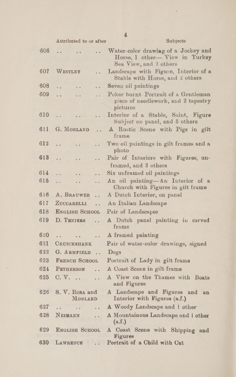 606 607 608 609 610 611 612 613 614 615 616 617 618 619 620 621 632 623 625 626 627 628 629 630 WESTLEY 4 Subjects Water-color drawing of a Jockey and Horse, 1 other— View in Turkey Sea View, and 2 others Landscape with Figure, Interior of a Stable with Horse, and 2 others G. MorbLanp A. BRAUWER ZUCCARELLI ENGLISH SCHOOL D. TENIEgERS CRUICKSHANK G. ARMFIELD FRENCH SCHOOL PETHERSON CN: S. V. Rosa and MorLaND NEIMANN ENGLISH SCHOOL LAWRENCE Poker burnt Portrait of a Gentleman piece of needlework, and 2 tapestry pictures Interior of a Stable, Saint, Figure Subject on panel, and 5 others A Rustic Scene with Pigs in gilt frame Two oil paintings in gilt frames and a photo Pair of Interiors with Figures, un- framed, and 3 others Six unframed oil paintings An oil painting—An Interior of a Church with Figures in gilt frame A Dutch Interior, on panel An Italian Landscape Pair of Landscapes A Dutch panel painting in carved frame A framed painting Pair of water-color drawings, signed Dogs Portrait of Lady in gilt frame A Coast Scene in gilt frame A View on the Thames with Boats and Figures A Landscape and Figures and an Interior with Figures (a.f.) A Woody Landscape and | other A Ge Landscape and | other ait. A Coast Scene with Shipping and Figures Portrait of a Child with Cat