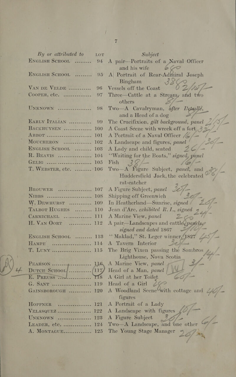 ENGLISH SCHOOL” fs2%....: 94, ENGLISH SCHOOL A... .! 95 MANTDE VEDD EM ace esse 96 COOPER. ClOe. Sverre ts bes. ci. 97 ROBE INO WING ona cov ove les decses 98 TOARDY LTALIAN: 05000 cs00s- 99 BERCTUUVGEN Gr. evcscccceess 100 LRG) Ae A Se ee 101 MLOUCHERON “J.20...03....66. 102 ENGLISH SCHOOL ......... 103 MIP ISA Vis), ety. os 104 Rye Weck ore vedo es 105 TOVWEBSTER, tel. .25.. 106 iy DEA ae ee, es 107 NIBBS p EOE op LOA A aT Po 108 Wy DEWHURST ..........4: 109 PATHOL ELUGHES: ........% 110 PER MEOTIA LCL. | &lt;ciswecccdesssd T11 LCE ANRAIORT: iivcssccessss 112 Pa Teh OOMOOL. © i.scccss. 113 HAMPE _ Ebscwdeenccadersebnes 114 SLUNG cds gash is hk se 115 G. PWMNRIOME set he eee as cede les» 119 GAINSBOROUGH ........000- 120 FIOPPN EES Wiosatitiieed.«i.... 121 Vy FASO OE Gta... . ss 122 LINK NOWRA acerteee cess... 123 LEADER IMOLUg c (oek. one vo 124 At MONTAGUIals. fcives ss 0 125 =e A pair—Portraits of a Naval Officer and his wife 6C¢0 A\ Portrait of Rear- Admiral Joseph Bingham Vessels off the Coast G Three—Cattle at a ny A and two others Two—A Cavalryman, sehr oe and a Head of a dog The Crucifixion, gilt background, panel A Coast Scene with wreck off a bay 3 I; A Portrait of a Naval Officer | le, _ A. Landscape and figures, panel _fé#e ~ A Lady and child, seated Zk f ‘*Waiting for the Boats,” signed, panel . , J P Fish 2 Oy fm lo/- f) rat-catcher tl A Figure Subject, panel LO,-— Shipping off Greenwich for sa In Heatherland—Sunrise, signed ( Zc4/ Jean d’Arce, evhibited R.I., signed 2 m8 Y A Marine View, panel Zoo fh A pair—Landscapes and cattlég panels signed and dated 1867 ye fe A Tavern Interior Be a The Brig Vixen passing the Sombros y, Lighthouse, Nova Scotia _ vie 7 A Marine View, panel y=, | if — Head of a Man, panel; Vie A Girl at her Toilet ~ Head of a Girl 7 he A Woodland Scene figures A Portrait of a Lady A Landscape with fae A Figure Subject 4A Two—A Landscape, 3 one other The Young Stage Manager 2 Py ony   4 =