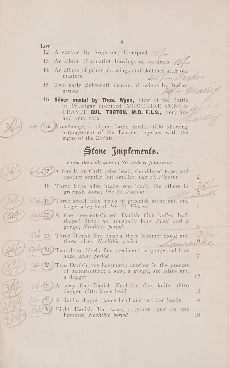 lon 12 A sextant by Rogerson, Liverpool “ 14 An album of prints, drawings and sketches after old ze = — é artists lip 16 Silver medal by Thos. Wyon, view of the Battle of Trafalgar inscribed, MEMORIAE CONSE- and very rare | a silver Druid medal 1796 showing arrangement votstne Wemple, tocethen withs the signs of the Zodaic Stone Implements, From the collection of Sir Robert Johnstone. another similar but smaller, Isle St. Vincent lé.. Uhreeslaree adze heads sone blacks the -omersean greenish stone, Isle St. Vincent larger adze head, Isle St. Pent i shaped ditto: an unusually long chisel ‘and a eouge, Neolithic period and y » . ttle “(22 )Two ditto chisels, fine specimens; a gouge me rae: axes, same period ; (43, )Two Danish axe hammers; another in the process = of manufacture; a saw, a gouge, six adzes and a dagger 24 )) A very fine Danish Neolithic flint knife; ditto as dagger, ditto lance head (25) A similar dagger, lance head and two axe heads (26) Eight Danish flint saws, a gouge; and an axe hammer, Neolithic period 12 10