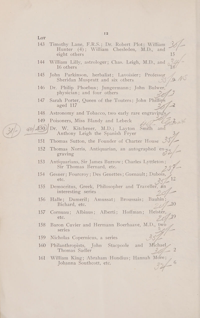 ve 143 144 145 146 147 148 149 Hunter (4); William Chesleden, M.D., and ~ eight others 15 William Lilly, astrologer; Chas. Leigh, M.D., and John Parkinson, herbalist; Jsavoisier; Professor Dra .Rhilip. (Phoebus; Wiungermann Sy) ohnmBulwer. physician; and four others Def _/ sarah | Porter, ‘Queen !oianer outers: John Phillips w ag eda l7, 272 Astronomy and Tobacco, two early rare engravings Poisoners, Miss Blandy and Lebeck Pe, A fp 151 52 153 154 Ss 156 57) 158 Wee, 160 161 i Thomas Norris, Antiquarian, an autographed en-9. eraving Ue} é Antiquarians, Sir James Burrow; Charles Lyttleton ; | Sir Lhomas Bernard, €étc: 2 4 7 4 “ed / Gesner; Fourcroy; Des Genettes; Guenault; Dubois, 4 CLC. hav rT * Democritus, Greek, Philosopher and Traveller, an ) interesting series 94/— Halle; Dumeril; Amussat; Broussais; Bauhin;_ Bichard, etc. F762 Cotnuau: VAlbinus )) Alberti; Hoffman ; Heister,&lt;s CLC. f 2 ) 4  Baron Cuvier and Hermann Boerhaave, M.D., two series oe, a aa) “# ~ » Fs Nicholas Copernicus, a series ey Philanthropists, John Stacpoole and Michael Thomas Sadler Oy As: William King; Abraham Hondius; Hannah More; Johanna Southcott, ete. 2. 6