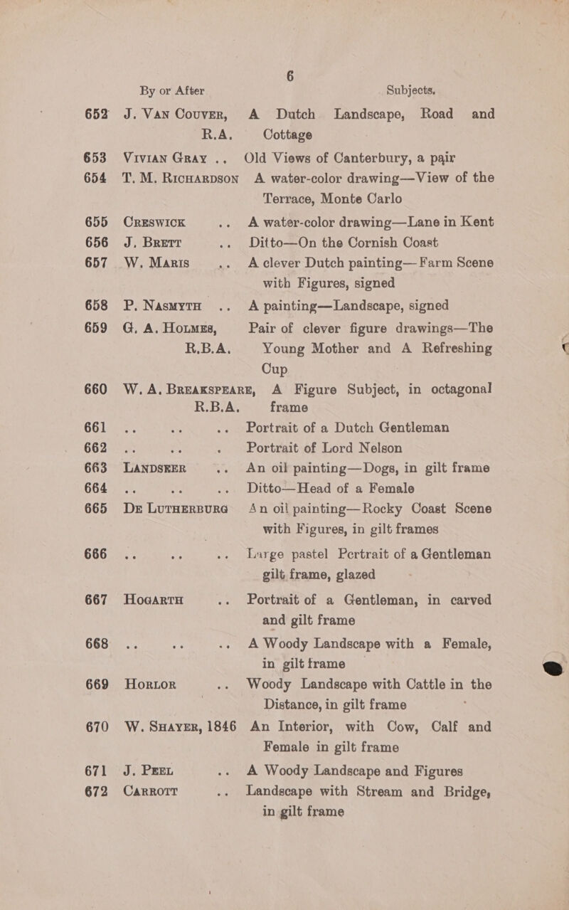 653 654 655 656 657 658 659 660 661 662 663 664 665 666 667 668 669 670 671 672 By or After Subjects. J. Van Couver, A Dutch Landscape, Road and R.A. Cottage Vivian Gray .. Old Views of Canterbury, a pair T. M. RicHarpson A water-color drawing—View of the Terrace, Monte Carlo CRESWICK .. A water-color drawing—Lane in Kent J. BRETT .. Ditto—On the Cornish Coast W. Maris .. Aclever Dutch painting— Farm Scene with Figures, signed P. NasMytH .. A painting—Landscape, signed G, A. Houmgs, Pair of clever figure drawings—The R.B.A. Young Mother and A Refreshing Cup | W.A. BreaxsPearz, A Figure Subject, in octagonal 1a By V3 frame Portrait of a Dutch Gentleman ae es . Portrait of Lord Nelson LANDSEER .. An oil painting— Dogs, in gilt frame Ke a .. Ditto—Head of a Female De LuTHERBURG An oil painting—Rocky Coast Scene with Figures, in gilt frames Large pastel Pertrait of a Gentleman gilt frame, glazed HoGARrtTtH .. Portrait of a Gentleman, in carved and gilt frame A Woody Landscape with a Female, in giltframe HorLor .. Woody Landscape with Cattle in the | Distance, in gilt frame W. Suayer, 1846 An Interior, with Cow, Calf and Female in gilt frame J. Pen .. A Woody Landscape and Figures CARROTT .. Landscape with Stream and Bridge, in gilt frame 