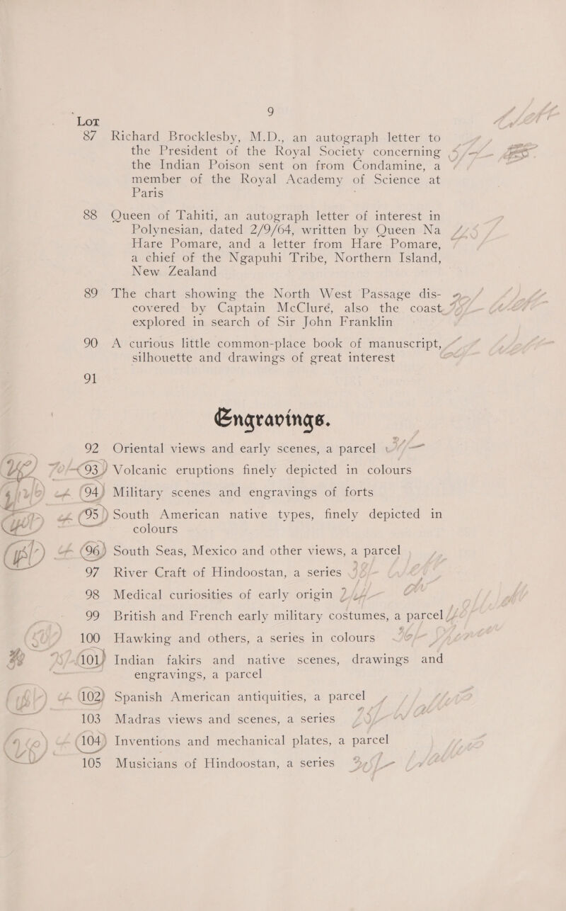 87 88 89 90 OT 9 Richard Brocklesby, M.D., an autograph letter to the President of the Royal Society concerning ,¢ the Indian Poison sent on from Condamine, a member of the Royal Academy of Science at Paris Queen of Tahiti, an autograph letter of interest in Polynesian, dated 2/9/64, written by Queen Na Hage Pomare, and.a letter from..Hare..Pomare, a chief of the Ngapuhi Tribe, Northern Island, New Zealand The chart showing the North West Passage dis- » covered Dy ‘Captam McClure, also the, coast 7 explored im search of Sir John Franklin A curious little common-place book of manuscript, .” silhouette and drawings of great interest Engravings. Oriental views and early scenes, a parcel 3 Volcanic eruptions finely depicted in colours Military scenes and engravings of forts colours River Craft of Hindoostan, a series Medical curiosities of early origin 244 British and French early military costumes, a parcel / Hawking and others, a series in colours Indian fakirs and native scenes, drawings and engravings, a parcel Spanish American antiquities, a parcel , Madras views and scenes, a series , Inventions and mechanical plates, a parcel Musicians of Hindoostan, a series “%S/-