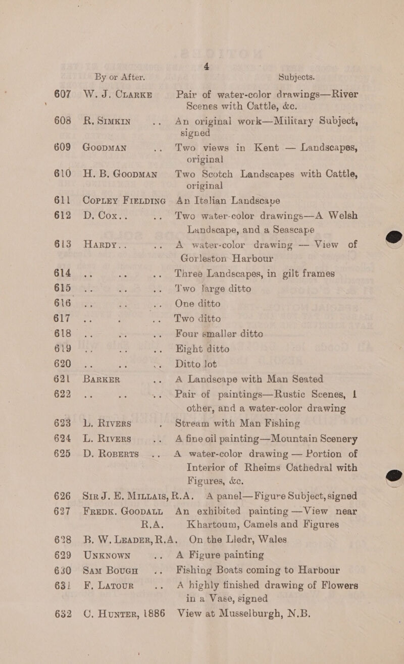 é By or After. Subjects. 607 W.J. CrarKe Pair of water-color drawings—River Scenes with Cattle, &amp;c. 608 R, Simin An original work—Military Subject, signed 609 Goopman Two views in Kent — Landscapes, original 610 H.B.Goopman Two Scotch Landscapes with Cattle, original 611 Copiey Frenpine An Italian Landscave 613 DP Cox Two water-color drawings—A Welsh Landscape, and a Seascape 613 Harpy... A water-color drawing — View of Gorleston Harbour 614 Thres Landscapes, in gilt frames 615 Two large ditto 616. One ditto STi) a: Two ditto “B18 0: Four smaller ditto 619 Hight ditto 620... : Ditto Jot 621 BarKeEr A Landscape with Man Seated 622 Pair of paintings—Rustic Scenes, L other, and a water-color drawing 623 L. Rivers Stream with Man Fishing 624 L. Rivers A fine oil painting— Mountain Scenery 625 D. Roperts A water-color drawing — Portion of Interior of Rheims Cathedral with Figures, &amp;c. 626 SirJ.E. Mituais,R.A. A panel—Figure Subject, signed 627 Frepk.GoopatL An exhibited painting —View near R.A. Khartoum, Camels and Figures 628 B. W.Leaper,R.A. On the Liedr, Wales 629 UNKNOWN A Figure painting 630 Sam Bovucn Fishing Boats coming to Harbour 63! F, Latour A highly finished drawing of Flowers in a Vase, signed 632 OC. Hunrer, |886 View at Musselburgh, N.B.  