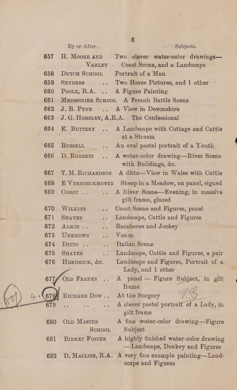   By or After. Subjects. 657 H.MoorEanp ‘Two clever water-color drawings— VARLEY Coast Scene, and a Landscape 658 DutrcH Scnoot Portrait of a Man 659 SNyYDERS .. Two Horse Pictures, and 1 other 660 Poort, R.A. .. A Figure Painting 661 Meissonrer ScHooL A French Battle Scene 662 J.B. Pyne .. A View in Devonshire 663 J.G.Horsitty, A.R,A. The Confessional 664 E. Burrery .. A Landscape with Cottage and Cattle ; at a Stream 665 Russexn — .. An oval pastel portrait of a Youth 666 D.Rozerts .. A water-color drawing—River Scene with Buildings, &amp;c. 667 T.M.RicnHarpson A ditto—View in Wales with Cattle 668 E VERBOECKHOVEN Sheep ina Meadow, on panel, signed 669 Corot .. . .. A River Scene—Evening, in massive gilt frame, glazed 670 WILKINS .. Coast Scene and Figures, panel 671 SHAYER .. Landscape, Cattle and Figures 672 ALKIN.. .. Racehorse and Jockey 673 UNKNOWN ., Venus 674) UDirrTo! *: .. Italian Scene 675 SHAYER .. Landscape, Cattle and Figures, a pair 676 Henprick, Xe. Landscape and Figures, Portrait of a o Lady, and 1 other 67 fo Franks ., A_ panel — Figure Subject, in gilt 679 A clever pastel portrait of a Lady, in gilt frame 680 Oxp MAstER A fine water-color drawing—Figure ScHOOL Subject 681 BrrKet Foster A highly finished water-color drawing —Landscape, Donkey and Figures scape and Figures  