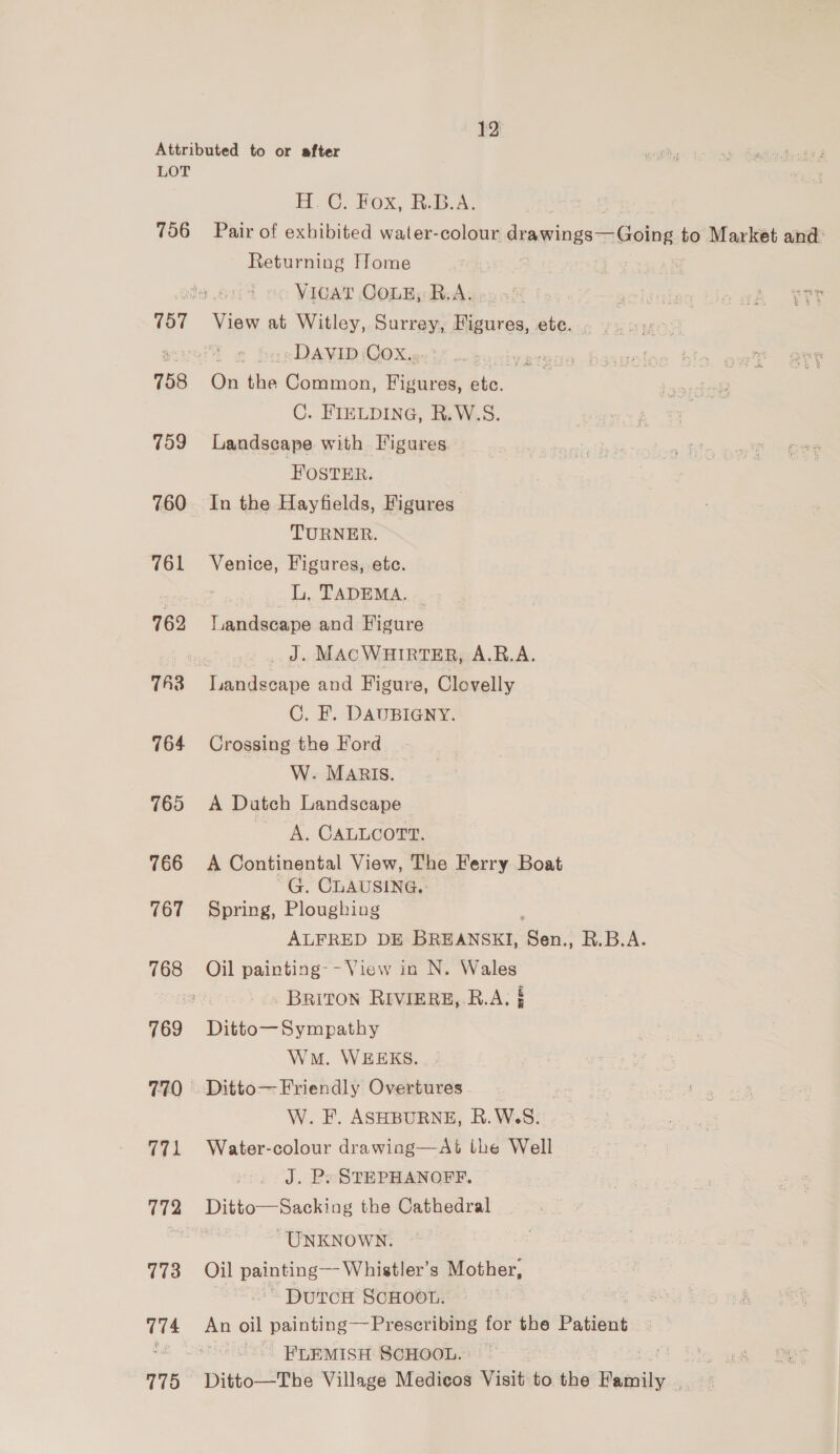 Attributed to or after LOT H.C. Fox, BeB.A: 756 Pair of exhibited water-colour drawings Going to Market and: Returning Home otg ViIGaT COLE: RAs. 3: as oak TFT 757 ~=View at Witley, Surrey, Figures, ete. gyre? : s DAVID iGox., va 758 On the Common, Figures, etc. C. FIELDING, By W:5S. 759 Landscape with Vigures HOSTER. 760 In the Hayfields, Figures TURNER. 761 Venice, Figures, etc. L, TADEMA. 762 Landscape and Figure | _ J. MACWHIRTER, A.R.A. 743 Landscape and Figure, Clovelly C. F. DAUBIGNY. 764 Crossing the Ford W. MARIS. 765 A Datch Landscape A. CALLCOTT. 766 A Continental View, The Ferry Boat ~G. CLAUSING.: 767 Spring, Ploughing ALFRED DE BREANSKI, Bae R.B.A. 768 Oil painting--View in N. Wales BRITON RIVIERE,.B.A. § 769 Ditto—Sympathy Wm. WEEKS. 770 Ditto— Friendly Overtures W. F. ASHBURNE, R.W.S: 771 Water-colour drawing—At the Well J. P) STEPHANOFF, 772 ees the Cathedral “UNKNOWN. 773 Oil oe Whistler’s Mother, DUTCH SCHOOL. 774 An oil painting—Prescribing for the Pues nb - FLEMISH SCHOOL. ~ q 775 Ditto—The Village Medicos Visit to the Heiidy: