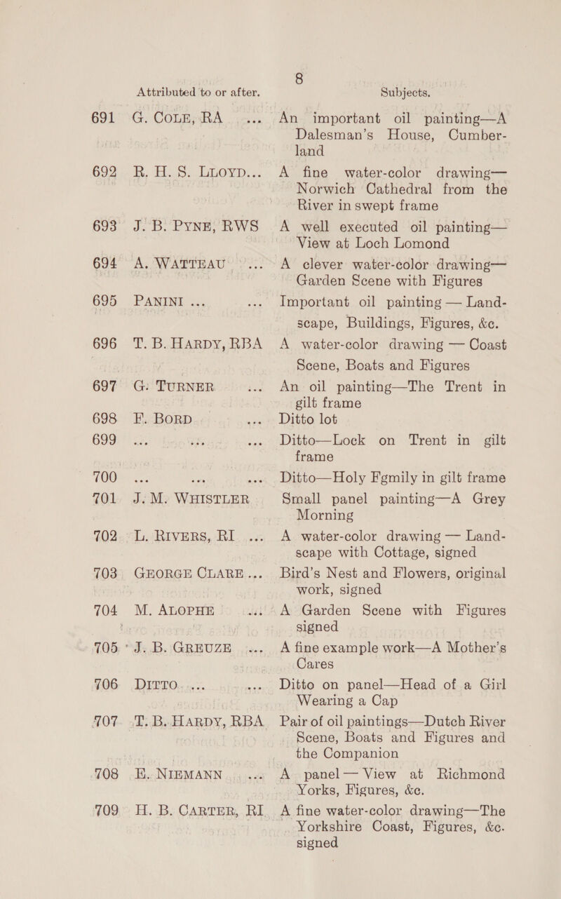 691 692 693 695 696 698 699 701 702 703 ‘705 706 O07 108 709 Attributed to or after. G. COLE, RA R. Es. EROLDin J.B: PynzE: RWS A. WATTEAU: PANINI hee T. B..HARDY, RBA G: TURNER F.. BORD J. M. WHISTLER L. RIvERs, RI GEORGE CLARE... DITTO.. .... T. B. HARDY, RBA K.. NIEMANN ... H. B. CARTER, RI. Subjects. An important oil painting—A Dalesman’s House, Cumber- land | A fine water-color raw ieee Norwich Cathedral from the River in swept frame A well executed oil painting— View at Loch Lomond A clever water-color drawing— Garden Scene with Figures Important oil painting — Land- scape, Buildings, Figures, &amp;c. A water-color drawing — Coast Scene, Boats and Figures An oil painting—The Trent in gilt frame Ditto lot Ditto—Lock on Trent in gilt frame Ditto—Holy Fgmily in gilt frame Small panel painting—A Grey Morning A water-color drawing — Land- scape with Cottage, signed Bird’s Nest and Flowers, original work, signed A Garden Scene with Figures signed A fine example work—A Mother’s Cares Ditto on panel—Head of a Girl Wearing a Cap Pair of oil paintings—Dutch River Scene, Boats and Figures and the Companion A panel— View at Richmond Yorks, Figures, &amp;c. A fine water-color drawing—The Yorkshire Coast, Figures, &amp;c. signed