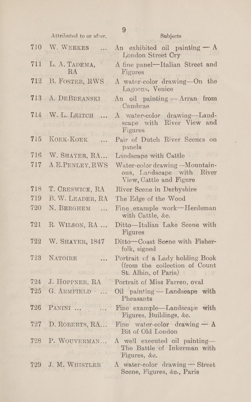710 TIL a3 714 16 at 718 19 720 724 725 726 128 729 Attributed to or after. L. A. TADEMA, RA 13, FostTar, } RWS KOEK-KOEK W. SHAYER, RA’.. A.H.PENLEY, RWS T. CRESWICK, RA B. W. LEADER, RA N. BERGHEM R. WILSON, RA ... W. SHAYER, 1847 NATOIRE at HOPPNER , RA G. eee D. ROBERTS, RA: P. WOUVERMAN... J. M. WHISTLER 9 eae An exhibited oil painting — A ' London Street Cry Figures A water-color aati Oni the luagoons, Venice An oil painting -— Arran, from -Cambrae A. water-color, .drawing—lLand- scape with River View and Figures Pair of Dutch River cones on panels Landscape with Cattle - Water-color drawing --Mountain- ous, I.andseape. with River View, Cattle and Figure The Edge of the Wood Fine example work— ee with Cattle, &amp;c. Ditto—Italian Lake Scene with Figures Ditto—Coast Scene with Fisher- folk, signed Portrait of a Lady holding Book (from the collection of Count St. Albin, of Paris) : Oil painting — Landseape with Pheasants Fine example—Landseape with Figures, Buildings, &amp;c. Fine water-color drawing — A Bit of Old London A well executed oil painting— The Battle of Inkerman with Figures, &amp;c. A water-color drawing — Street Scene, Figures, &amp;c., Paris