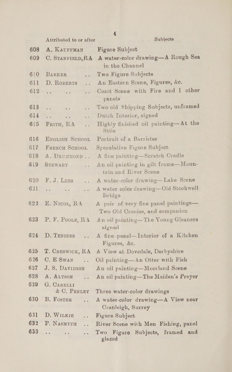 609 610 611 612 613 Gi4 615 623 624 625 626 627 628 629 630 631 632 633 Attributed to or after C. STANFIELD, RA BARKER D. Roperts Frits, RA ENGLISH SCHOOL FRENCH SCHOOL A. DRUMMOND .. STEWART F, J. Less E. Nicon, RA P, F. Poous, RA D. Trnrers T. Creswick, RA C. K Swan J.S. Davipson A, ALTSON G. CARELLI &amp; COC, PENLEY B, Foster D. WILKIE P. NasMyra Subjects A water-color drawing—A Rough Sea in the Channel Two Figure Subjects An Eastern Scene, Figures, &amp;e. Coast Scene with Fire and 1 other panels Two old Shipping Subjects, unframed Dutch Interior, signed Highly finished oil painting—At the Stile Portrait of a Barrister Speculative Figure Subject A fine painting—Scratech Cradle An oil painting in gilt frame—Moun- tain and River Scene A water-color drawing— Lake Scene A watercolor drawing— Old Stockwell Bridge A pair of very fine panel paintings— Two Old Cronies, and companion An oil painting— The Young Gleaners signed A fine panel—Interior of a Kitchen Figures, &amp;c. A View at Dovedale, Derbyshire Oil painting—An Otter with Fish An oil painting— Moorland Scene An oil painting—The Maiden’s Prayer Three water-color drawings A water-color drawing—A View near Cranleigh, Surrey Figure Subject River Scene with Men Fishing, panel Two Figure Subjects, framed and glazed