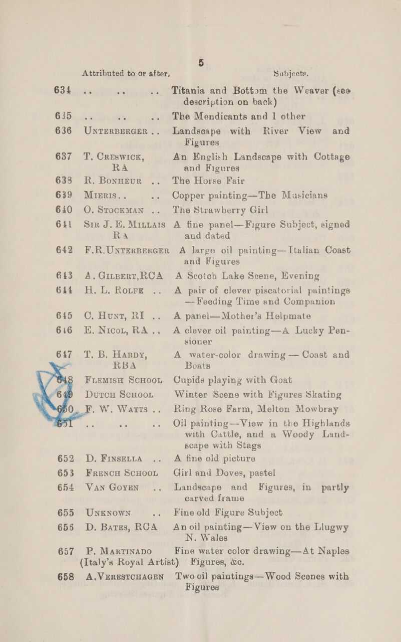 634 645 636 637 638 639 640 641 642  655 655 657 658 5 | Attributed to or after, Subjects. . $% we .. Titania and Bottom the Weaver (see description on back) The Mendicants and 1 other UnTERBERGER.. Landscape with River View and Figures T, CREsWICK, An English Landscape with Cottage RA and Figures R. Bonnzeur .. The Horse Fair Mirris.. .. Copper painting—The Musicians O. Srockman .. The Strawberry Girl Sir J. H. Minuais A fine panel—Figure Subject, signed Ra and dated F.R.Unterpercer A large oil painting— Italian Coast and Figures A.GitBErT,RCA A Scotch Lake Scene, Evening H.L. Rotre .. A pair of clever piscatorial paintings — Feeding Time and Companion C. Hunt, RI .. A panel—Mother’s Helpmate E. Nicot, RA .. A clever oil painting—A Lucky Pen- sioner T. B. Harpy, A water-color drawing — Coast and RBA Boats FLemMisH ScHoot Cupids playing with Goat Dutcou ScHooL Winter Scene with Figures Skating Oil painting— View in the Highlands with Cattle, and a Woody Land- scape with Stags D. Finsetta .. A fine old picture Frenco ScHoot’ Girl and Doves, pastel Van Goyven .. Landseape and Figures, in partly carved frame Unknown .. Fine old Figure Subject D. Bates, RCA Anoil painting— View on the Llugwy N. Wales P, MARTINADO Fine water color drawing—At Naples (Italy’s Royal Artist) Figures, dc. A.VERESTCHAGEN Twooil paintings—Wood Scenes with Figures