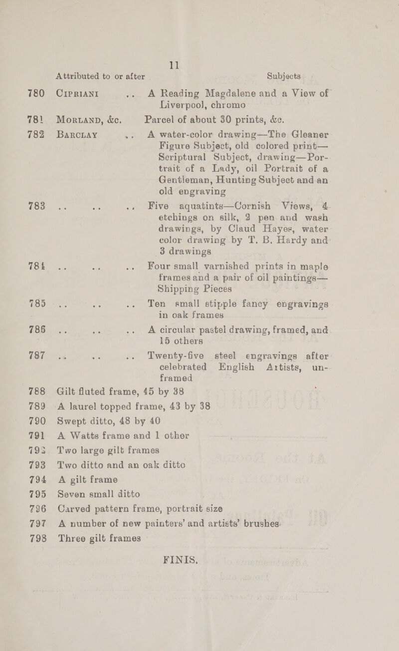 780 781 782 783 78 i 786 787 788 789 790 791 193 793 794 795 736 797 798 11 Attributed to or after Subjects CIPRIANI .. A Reading Magdalene and a View of Liverpool], chromo- Mor.anD, Ue. Parcel of about 30 prints, &amp;e. BARCLAY .. &lt;A water-color drawing—The Gleaner Figure Subject, old colored print— Scriptural Subject, drawing—Por-. trait of a Lady, oil Portrait of a Gentleman, Hunting Subject and an old engraving .. Five aquatints—Cornish Views, 4- etchings on silk, 2 pen and wash drawings, by Claud Hayes, water color drawing by T. B, Hardy and: 3 drawings Four small varnished prints in maple frames and a pair of oil paintings— Shipping Pieces Ten small stipple fancy Piet: in oak frames A circular pastel drawing, framed, and, 15 others Twenty-five steel engravings after celebrated English Artists, un-- framed Gilt fluted frame, 45 by 38 A laurel topped frame, 43 by 38 Swept ditto, 48 by 40 A Watts frame and 1 other Two large gilt frames Two ditto and an oak ditto A gilt frame Seven small ditto Carved pattern frame, portrait size A number of new painters’ and artists’ brushes. Three gilt frames FINIS.