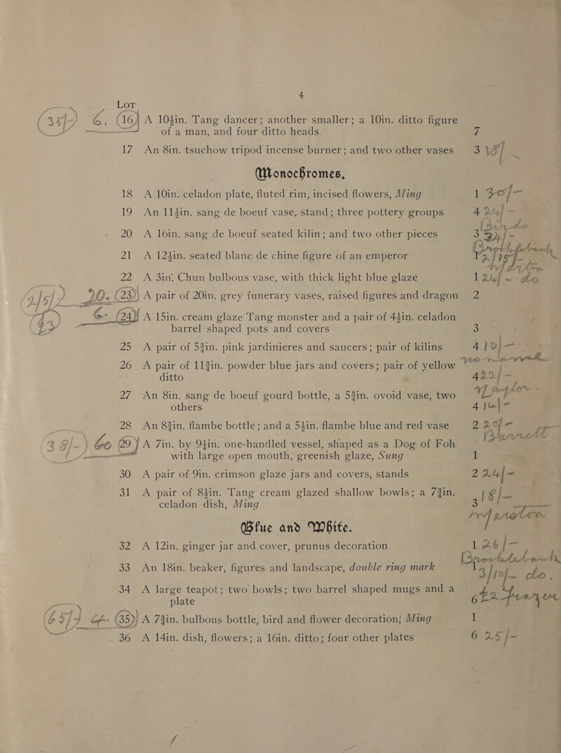 eres ak four » ‘&amp; 16) A 10$in. Tang dancer; another smaller; a 10in. ditto figure ——_—__— of a man, and four ditto heads sf 17 An 8in. tsuchow tripod incense burner; and two other vases S 15] | WtonocBromes, | 18 &lt;A 10in. celadon plate, fluted rim, incised flowers, Ming 1 30]- 19 An 114din. sang de boeuf vase, stand; three pottery groups 4% 4] ~ An de 20 A 1l6in. sang de boeuf seated kilin; and two other pieces 3'e% pe 8 tp, Badrcsneh 21 A 124in. seated blanc de chine figure of an emperor a. } ! pak te, WV] he oy 22 A 3in. Chun bulbous vase, with thick light blue glaze 1 ef ar ; 2 0. 23) A pair of 20in. grey funerary vases, raised figures and dragon 2 7 o ay A 15in. cream glaze Tang monster and a pair of 44in. celadon A le a qe toe L&gt; barrel shaped pots and covers 25 A pair of 5%in. pink jardinieres and saucers; pair of kilins 4.| 0) — 26 A pair of 113in. powder blue jars and covers; pair of yellow Ae are basin: ditto : 422] 3 f : . : Y, Ang AY + 2/7 An 8in. sang de boeuf gourd bottle, a 52in. ovoid vase, two : others 4 }u-| a 28 An 83in, flambe bottle; and a 54in. flambe blue and red vase 225° +o ce Lo 29 } A 7in. by 941n. one-handled vessel, shaped as a Dog of Foh Fated | ne with large open mouth, greenish glaze, Sung 30. A pair of 9in. crimson glaze jars and covers, stands a Ate | = ae 31 A pair of 84in. Tang cream glazed shallow bowls; a /{in. |¢/- celadon dish, Ming 3 pence) cee aad proton Brue and Wite. 32 A 12in. ginger jar and cover, prunus decoration &amp;: Ab |- ‘ 33 An 18in. beaker, fi d land double ri » tweens As n , double ring mar ‘ n 18in. beaker, figures and landscape, dow g 3/10 S 34 A large teapot; two bowls; two barrel shaped mugs and a . | ads plate 6Et fuqor i 2] 4 cA. (5)) A 73in. bulbous bottle, bird and flower decoration; Ming 1 _ 36 A 14in. dish, flowers; a 16in. ditto; four other plates 6 25 |=