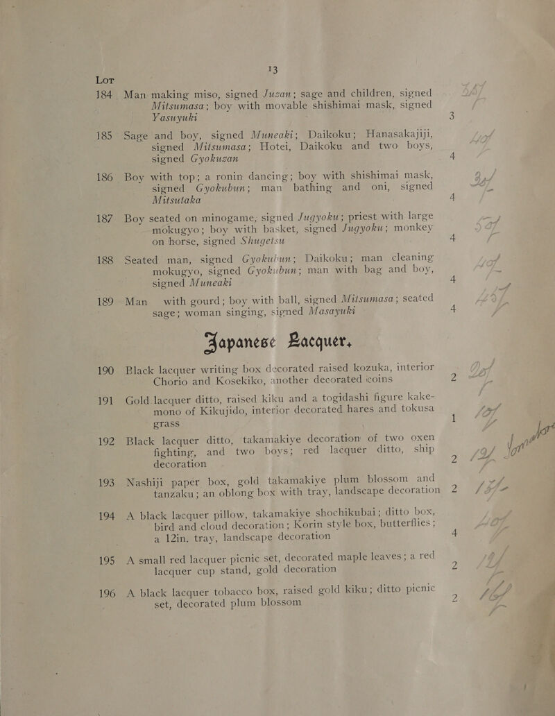 184 188 189 190 191 192 125 194 195 196 wy Man making miso, signed Juzan; sage and children, signed Mitsumasa; boy with movable shishimai mask, signed Yasuyuki Sage and boy, : signed Muneaki; Daikoku; Hanasakajiji, signed Mitsumasa; Hotei, Daikoku and two boys, signed Gyokuzan Boy with top; a ronin dancing; boy with shishimai mask, signed Gyokubun; man bathing and oni, signed Mitsutaka Boy seated on minogame, signed Jugyoku; priest with large mokugyo; boy with basket, signed Jugyoku; monkey on horse, signed Shugetsu Seated man, signed Gyokubun; Daikoku; man cleaning mokugyo, signed Gyokwbun; man with bag and boy, signed Muneakt Man with gourd; boy with ball, signed Mitsumasa; seated sage; woman singing, signed Masayuki Aapanese Bacquer, Black lacquer writing box decorated raised kozuka, interior Chorio and Kosekiko, another decorated icoins Gold lacquer ditto, raised kiku and a togidashi figure kake- mono of Kikujido, interior decorated hares and tokusa erass Black lacquer ditto, ‘takamakiye decoration of two oxen fighting, and two boys; red lacquer ito, ship decoration Nashiji paper box, gold takamakiye plum blossom and A black lacquer pillow, takamakiye shochikubai; ditto box, bird and cloud decoration; Korin style box, butterflies ; a 12in. tray, landscape decoration A small red lacquer picnic set, decorated maple leaves; a red lacquer cup stand, gold decoration A black lacquer tobacco box, raised gold kiku,; ditto picnic set, decorated plum blossom bo