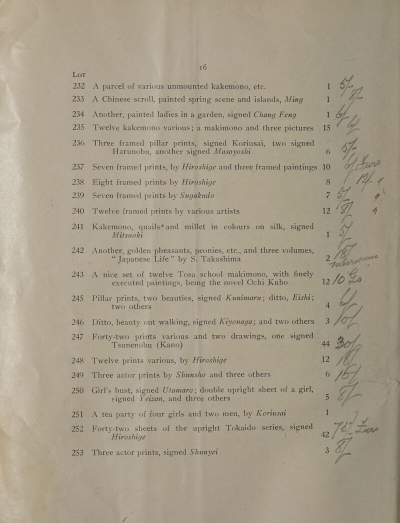 A parcel of various unmounted kakemono, etc. A Chinese scroll, painted spring scene and islands, Ming Another, painted ladies in a garden, signed Chang Feng Twelve kakemono various; a makimono and three pictures Three framed pillar prints, signed Koriusai, Harunobu, another signed Masayoshi two signed — Seven framed prints, by Hiroshige and three framed paintings Eight framed prints by Hiroshige Seven framed prints by Sugakudo Twelve framed prints by various artists Kakemono, quails®*and millet in colours on silk, signed Mitsuoki Another, golden pheasants, peonies, etc., and three volumes, “Japanese Life” by S. Takashima A nice set of twelve Tosa school makimono, with finely executed paintings, being the novel Ochi Kubo Pillar prints, two beauties, signed Kunimaru; ditto, Eishi; two others Ditto, beauty out walking, signed Kiyonaga; and two others Forty-two prints various and two drawings, one signed Tsunenobu (Kano) Twelve prints various, by Hiroshige Three actor prints by Shunsho and three others Girl’s bust, signed Utamaro; double upright sheet of a girl, signed Yeizan, and three others A tea party of four girls and two men, by Koriusai Forty-two sheets of the upright Tokaido series, signed Hiroshige . Three actor prints, signed Shunyet 12 f 1 / a 2 dna 44 Sy) 4 f / if A Ye 6 : 1 oe; f