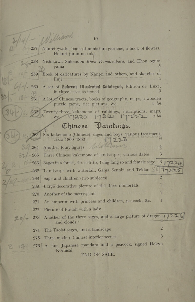 t - v » : é if A, y ¢ . , i es f ‘ 2 J ‘ ea i Z ae : thts 19 i 8 i £7¢ yp , . 6 257, Nantei gwafu, book of miniature gardens, a book of flowers, . — Hokuri jiu in no toki 258 Nishikawa Sukenobu Ehon Kémoisubard, and Ehon ogura 2 3 ey vee 5 259 Bedok of caricatures by Nantei and others, and sketches of 1Q ls Fuji 4 ’ “7 7. 260 A set of Behrens IWlusirated Catalogue, Edition de Luxe, ; &gt; pe BR in three cases as issued . § 1G a, 9 f - 2617 A 1 of Chinese tracts, books of geography, maps, a wooden “ puzzle game, rice pictures, &amp;c. 1 lot   | Twenty- -three kakemono 2 rubbings, inscriptions, maps, Roe hig | Be toy FAA &gt; 2 a lot Chinese Dakhies    | Six kakemono (Chinese), sages and boys, various treatment,   pa 4 * circa 1800-1850 A ap 6 &gt;v-264 Another four, figures Oe hvtes 4 33/ ~ 265 Three Chinese kakemono of landscapes, various dates 3 q. &amp; / 266 Sages in a forest, three ditto, Tine fang so and female sage “3 92 Dy eo __—267-Landscape with waterfall, Gama Sennin and Tekkai xe Te oft 7.» 268 Sage and children (two subjects) sR — oe __269.-Large decorative picture of the three immortals oe 270 Another of the merry genii Hoe 271 An emperor with princess and children, peacock, &amp;c. 272 Picture of Fu-loh with a lady : 20 # 273 Another of the three sages, and a large picture of See ake f / T2Gl and clouds ' ee eae 274 The Taoist sages, and a landscape 2 275 Three modern Chinese interior scenes ~ 3 6 Ke 276| A fine Japanese manigara and a peacock, signed Hokyo ~ oe. Koriusai END OF-SALE: