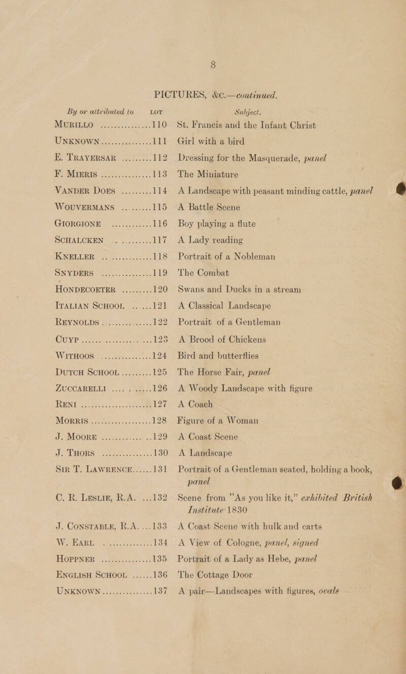 WrGREP Te ese 110 LNENOWING ls caiile Itt iE: VRAYERSAI @.. 22:27. [2 ee RBI Oe ess. Pts VANDER DOES .......&gt;. 114 WOUVERMANS ......... PED GIORGIONE 4. 2.50825. 116 SO HALOCKEN 6 0s wc LT. TONEGLER: cw eedac cds 118 DN YOERS: ask sty bs es HonDECOETER Ee eee 120 ITALIAN SCHOOL ...... 121 REYNOLDS 300.. SA. 122 UVR ee re ee 1 as WY PROOS S.C esc de 124 DUTCH-SCHOOL ...)2.... 125 LUOCCARBELE = 2. 5 epe. 126 IME ates kee 137 WEORIRG: oe ovo. tec es. ss: 128 J). IMMOOBD &gt; Series kisses. 129 DT AEHIORS seats wees co: 130 Siz T. LAWRENCE...... 131 C..R. Lasiins RiA? 244132 J. CONSTABLE, R.A. ...133 NV OR Oe fa 134 POPP NER... eeeis eons tk 135 ENGLISH SCHOOL ...... 136 WIR NOW. iia. tess 7 St. Francis and the Infant Christ Girl with a bird Dressing for the Masquerade, panel The Miniature A Landseape with peasant minding cattle, panel A Battle Scene Boy playing a flute A lady reading Portrait of a Nobleman The Combat Swans and Ducks in a stream A Classical Landscape Portrait of a Gentleman A Brood of Chickens Bird and butterflies The Horse Fair, panel A Woody Landscape with figure A Coach Figure of a Woman A Coast Scene A Landscape Portrait of a Gentleman seated, holding a book, panel Scene from “As you like it,” exhibited British Institute 1830 A Coast Scene with hulk and carts A View of Cologne, panel, signed Portrait of a Lady as Hebe, panel The Cottage Door A pair—Landscapes with figures, ovals. : 
