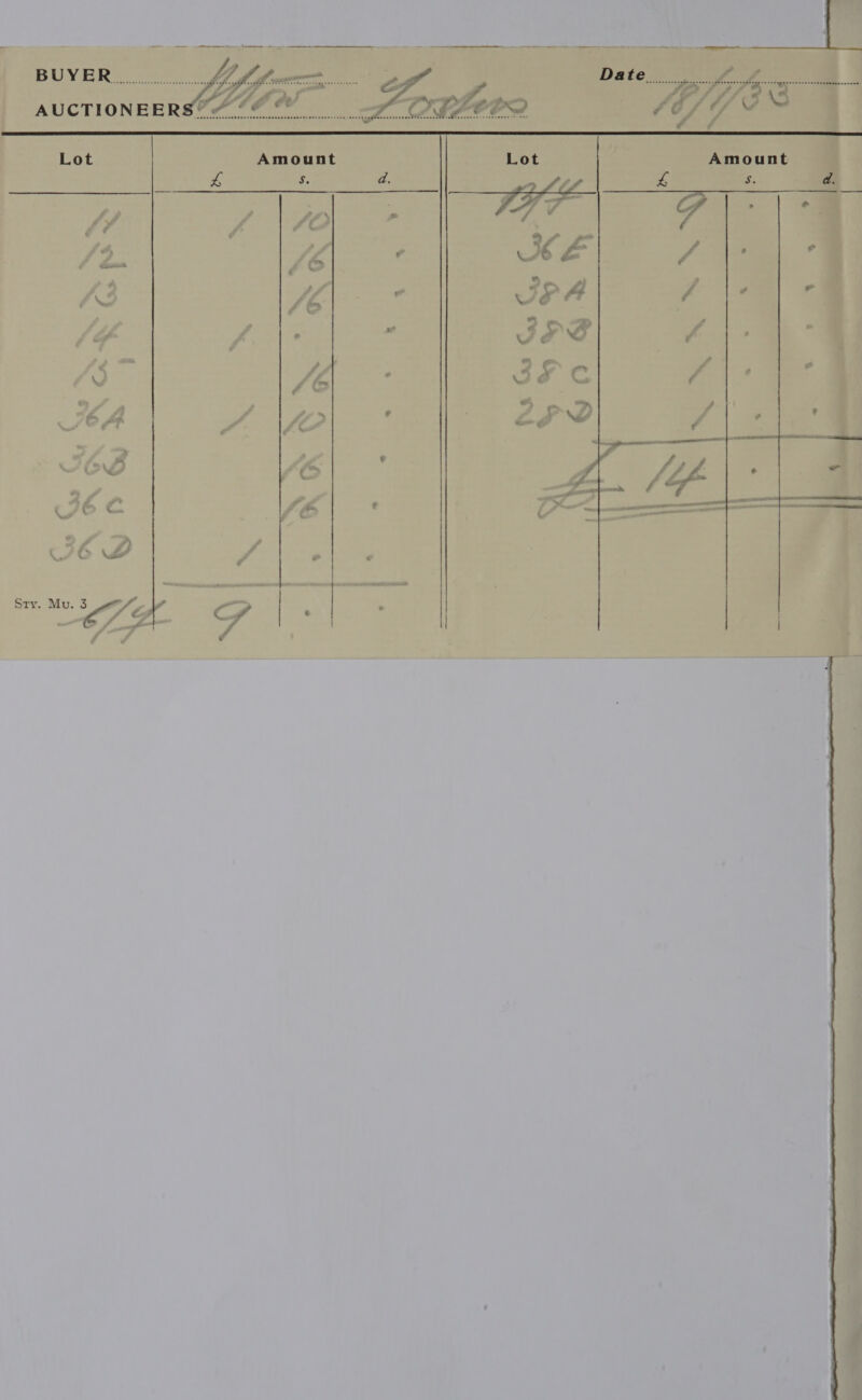   BUYER.) 0): Bsa AUCTIONEER kha Lot Amount Ss. Cee Sty. Mv. a a ee S jee ‘ f £4 i