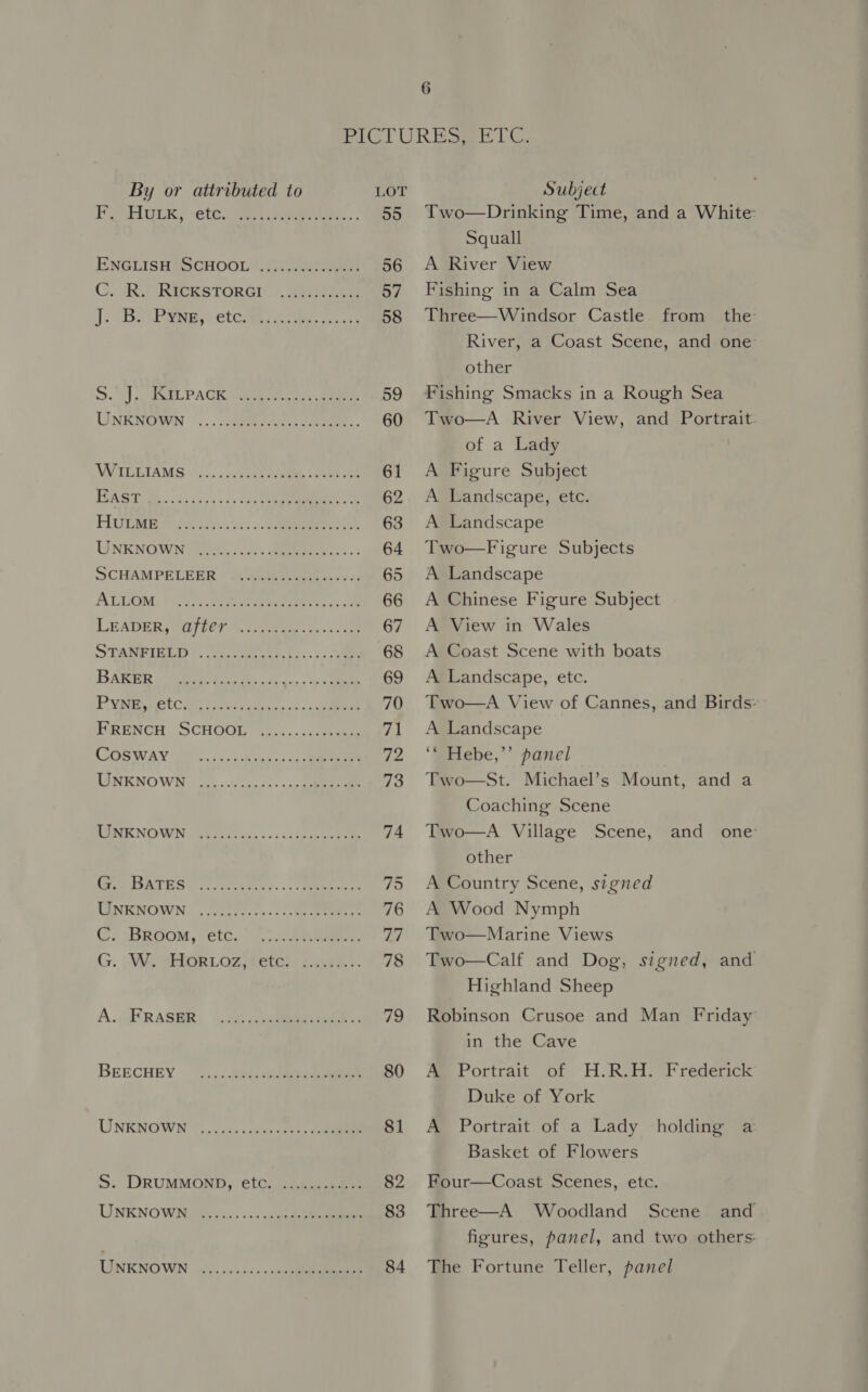 6 By or attributed to FOS GLK eth. siete. 4. See, vCtG ae, tren re 3.) eee PACK: UNKNOWN ee ee | eee eee eee eee eee eee eee ees FORE Te o.oo oe cee Dire op p00 6s 0 oS Ries we She 8s eee ter eee eet eeeesesesses SCHAMPELEER ALLOM LEADERS iyPer Go aera: 3st STANFIELD BARES en ee oo ae Py eetC ir. \cess eck se sss ee FRENCH SCHOOL Cosway UNKNOWN ee ary AIM NO WINiok Coors cas sess eee G. BATES LENKNOWN. .f 0220.1. 0t Gees Co (BROOM, “etc.” 2.7 eae Gr. YUE SEEGRT OZ fetels sins. S36 Fm ees 6's © 6 6s © See Sate 8 @ A. FRASER ee BEECHEY ey eee een ere eee eet ees eeeeee UNKNOWN OTe er as Th * UNKNOWN ee LOT 55 Subject Two—Drinking Time, and a White Squall A River View Fishing in a Calm Sea Three—Windsor Castle from the River, a Coast Scene, and one other Fishing Smacks in a Rough Sea Two—A River View, and Portrait of a Lady A Figure Subject A Landscape, etc. A Landscape Two—Figure Subjects A Landscape A Chinese Figure Subject A View in Wales A Coast Scene with boats A Landscape, etc. Two—A View of Cannes, and Birds: A Landscape ‘“ Hebe,’’ panel Two—St. Michael’s Mount, and a Coaching Scene Two—A Village Scene, and one other A Country Scene, signed A Wood Nymph Two—Marine Views Two—Calf and Dog, signed, and Highland Sheep Robinson Crusoe and Man Friday in the Cave A Portrait of H.R.H. Frederick Duke of York A Portrait of a Lady holding a Basket of Flowers Four—Coast Scenes, etc. Three—A Woodland Scene and figures, panel, and two others The Fortune Teller, panel