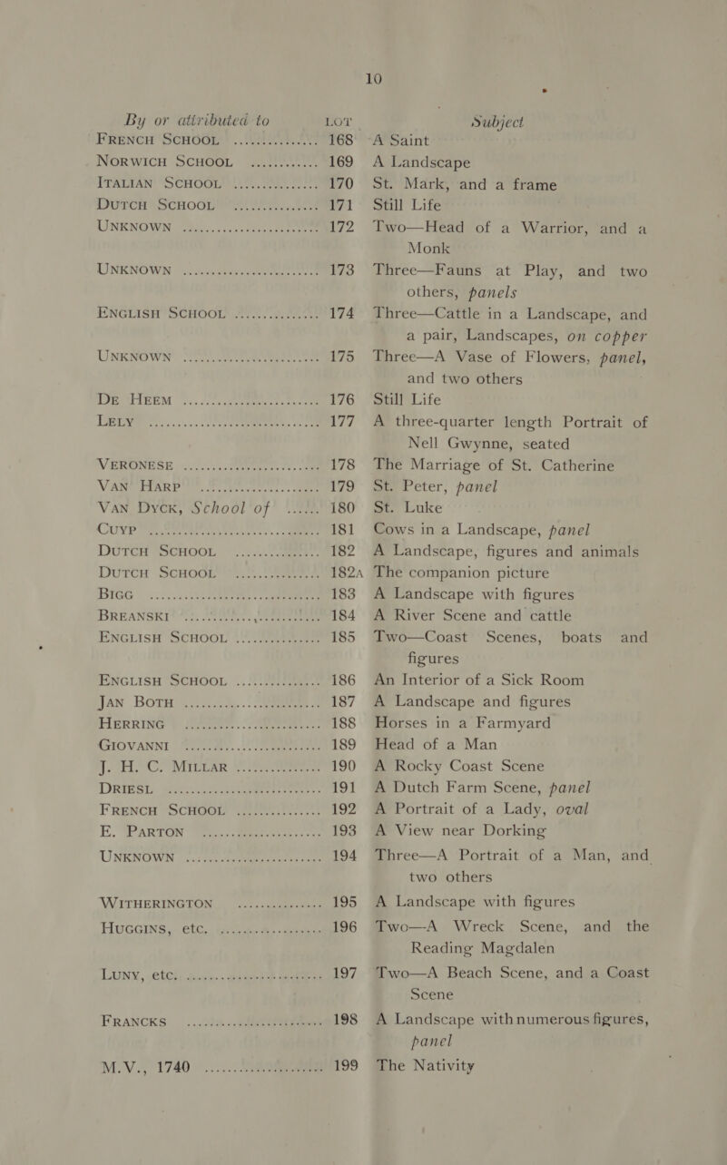 FRENCH ScHOGE ...02/ 4. 2 168 NoRWICH SCHGOL 2758.00 169 TTALIAN' “SCHOGL 1, Sa ie 170 LIUTCH SS CHOOLIY EN Ee. Gale 71 LINK NOW. 2 iio.cc) sy oie eee pe UNKNOWN. oc... eee 173 ENGINSH SCHOOL (40.0754 82751 174 UNKNOWN ST CM ae 175 De EEE os. os eee ee 176 [ae &gt;....... See 77 WERONESR 0 \.\.0\c0cee es a ae 178 VANE PAR Be eye ee. ee 179 VAM, DYCK, @CNOOL OT’ &lt;a 180 CAVE Oe See Lee) | ee 181 DUTCH SCHOOL ..34. 738 182 Durce ScHodcty &gt;.&gt;. See 182A BGG. 004i eee 183 BREANSKI“ “7s; AOE. ene canes 184 ENGLISW SCHOOL 1) eee ee 185 ENGLISH SCHOOL. .. 5) 7Pieeee 186 NaN BOTH G4. &amp;..- eee 187 HERRING \ (74s . ae: 188 ASIOVANNI. 0.05 a... eee 189 At, &gt; MIELE AR es Saree oe 190 DRIES; ee Ae 191 FRency ScHODE Geet 192 E. (PARTON tes. ), eee eee 193 UNENOWS osc se5.ceeeeoes a oe 194 WUTHERINGTON.. vc. 195 HUGGINS, CLC, citie &gt; thie 196 LUNY, sCtChs tecless eaten arr a 197 FRANCKS _:.,..2ta- 70S 198 M.V., 1740 -...... See 199 10 A Landscape St. Mark, and a frame Still Life ) Two—Head of a Warrior, and a Monk Three—Fauns at Play, and two others, panels Three—Cattle in a Landscape, and a pair, Landscapes, on copper Three—A Vase of Flowers, panel, and two others Still Life A three-quarter length Portrait of Nell Gwynne, seated The Marriage of St. Catherine St. Peter, panel ot. Luke Cows in a Landscape, panel A Landscape, figures and animals The companion picture A Landscape with figures A River Scene and cattle Two—Coast Scenes, boats and figures An Interior of a Sick Room A Landscape and figures Horses in a Farmyard Head of a Man A Rocky Coast Scene A Dutch Farm Scene, panel A Portrait of a Lady, oval A View near Dorking Three—A Portrait of a Man, and two others A Landscape with figures Two—-A Wreck Scene, Reading Magdalen and the Two—A Beach Scene, and a Coast Scene . A Landscape withnumerous figures, panel The Nativity