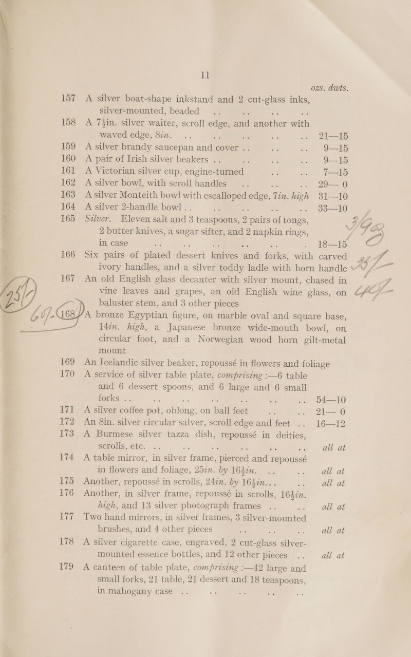 157 158 159 160 161 162 163 164 165 166 nl a ll ozs. dwts. A silver boat-shape inkstand and 2 cut-glass inks, silver-mounted, beaded A Thin. silver waiter, scroll edge, and ambihier with l4in. high, a Japanese bronze wide-mouth bowl, on circular foot, and a Norwegian wood horn gilt-metal mount An Icelandic silver beaker, repoussé in flowers and foliage A service of silver table plate, comprising :—6 table and 6 dessert spoons, and 6 large and 6 small forks .. ae .. d4—10 A silver coffee DDE re on ‘ia ies ie -. /2Z1— 0 An 8in. silver circular salver, scroll edge and feet .. 16—12 A Burmese silver tazza dish, repoussé in deities, scroiis, etc. .. be ; : all at A table mirror, in silver fans Feed and Fopouesé in flowers and foliage, 251m. by 1647n. .. ee all at Another, repoussé in scrolls, 242m. by 1647n... Pee a ae Another, in silver frame, repoussé in scrolls, 164¢n. high, and 13 silver photograph frames .. all at Two hand mirrors, in silver frames, 3 silver- otited brushes, and 4 other pieces ae es ce all at A silver cigarette case, engraved, 2 cut-glass silver- mounted essence bottles, and 12 other pieces .. all at A canteen of table plate, comprising :—42 large and small forks, 21 table, 21 dessert and 18 teaspoons, in mahogany case ae se waved é€dee, Sin... i ier ee uy) a5) A silver brandy saucepan and cover .. bs -. 9-15 A pair of Irish silver beakers .. as ye .. 9—15 A Victorian silver cup, engine-turned A .. (15 A silver bowl, with scroll handles... . 29— 0 A silver Monteith bowl with escalloped edge, oe Bibs 31—10 A silver 2-handle bow] . * . 3§3—10 5 Silver. Eleven salt and 5 teaspoons, 2 pairs a enies : 4 L oe 2 butter knives, a sugar sifter, and 2 napkin rings, f oe in, case * ye 82 16, I, Six pairs of plated ee laine on ne ra carved g7 4 ivory handles, and a silver toddy ladle with horn handle“ / An old English glass decanter with silver mount, chased in * | vine leaves and grapes, an old English wine glass, on of