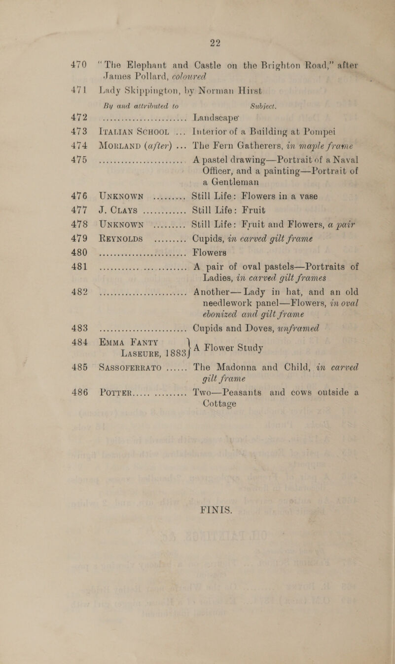 470 471 472 473 474 475 476 477 478 479 480 481 482 483 484 485 486 22 “The Elephant and Castle on the Brighton Road,” after James Pollard, colowred Lady Skippington, by Norman Hirst By and attributed to Subject. ollie e.. bpetetal Landscape ITALIAN SCHOOL ... Interior of a Building at Pompei Mor.LAND (a/ter) ... The Fern Gatherers, in maple frame pee egy +. eae eee A pastel drawing—Portrait of a Naval Officer, and a painting—Portrait of a Gentleman UNKNOWN _.......5. Still Life: Flowers in a vase DLS oe Still Life: Fruit UNKNOWN (.....0... Still Life: Fruit and Flowers, a pair REYNOLDS “4..>... 7 Cupids, an carved gilt frame ans. 0st d'y ieee oe Flowers seins tae wesceeeeesss A pair of oval pastels—Portraits of Ladies, 7n carved gilt frames C2 A, A eee Another— Lady in hat, and an old needlework panel—Flowers, 7n oval ebonized and gilt frame PARR SSN Cupids and Doves, wnf/ramed EMMA FANTY LASEURE, eet Flower Study SASSOFERRATO ...... The Madonna and Child, in carved gilt frame PUPtOR... «oc us. sour Two—Peasants and cows outside a Cottage FINIS.
