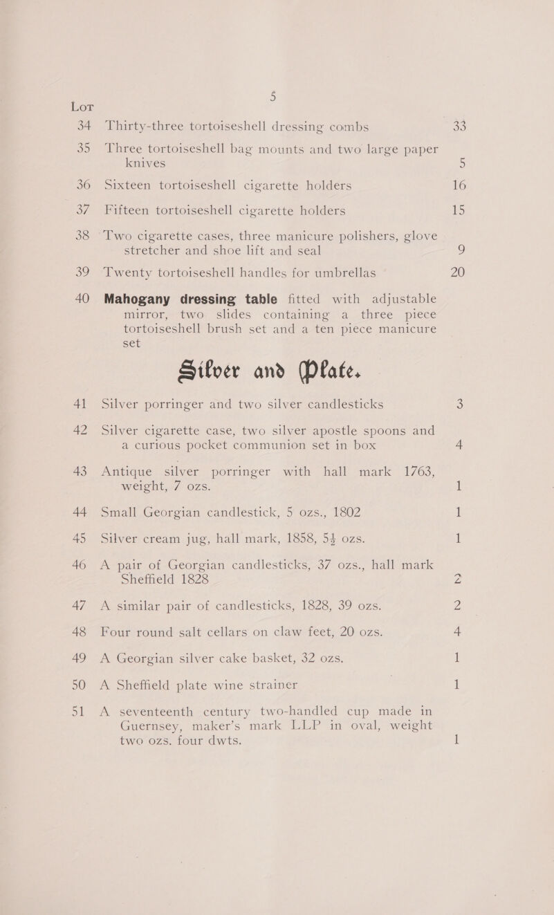 3? 40 41 42 5 Thirty-three tortoiseshell dressing combs Three tortoiseshell bag mounts and two large paper knives mixtecm tortoiseshell cicarette holders Fifteen tortoiseshell cigarette holders stretcher and shoe lift and seal Twenty tortoiseshell handles for umbrellas Mahogany dressing table fitted with adjustable minor--twe slides contaiming a. three. piece tortoiseshell brush set and a ten piece manicure Set Silver and Dlate. Silver porringer and two silver candlesticks Silver cigarette case, two silver apostle spoons and a curious pocket communion set in box Antique silver porminger with hall mark 1763, weight, 7 ozs. Small Georgian candlestick, 5 ozs., 102 Silver cream jug, hall mark, 1858, 54 ozs. A pair of Georgian candlesticks, 37 ozs., hall mark Sheffield 1828 A similar pair of candlesticks, 1828, 39 ozs. Four round salt cellars on claw feet, 20 ozs. A Georgian silver cake basket, 32 ozs. A Sheffield plate wine strainer A seventeenth century two-handled cup made in Guernsey, maker’s mark LLP in oval, weight two ozs. four dwts. 3° 20 ee) b WNW