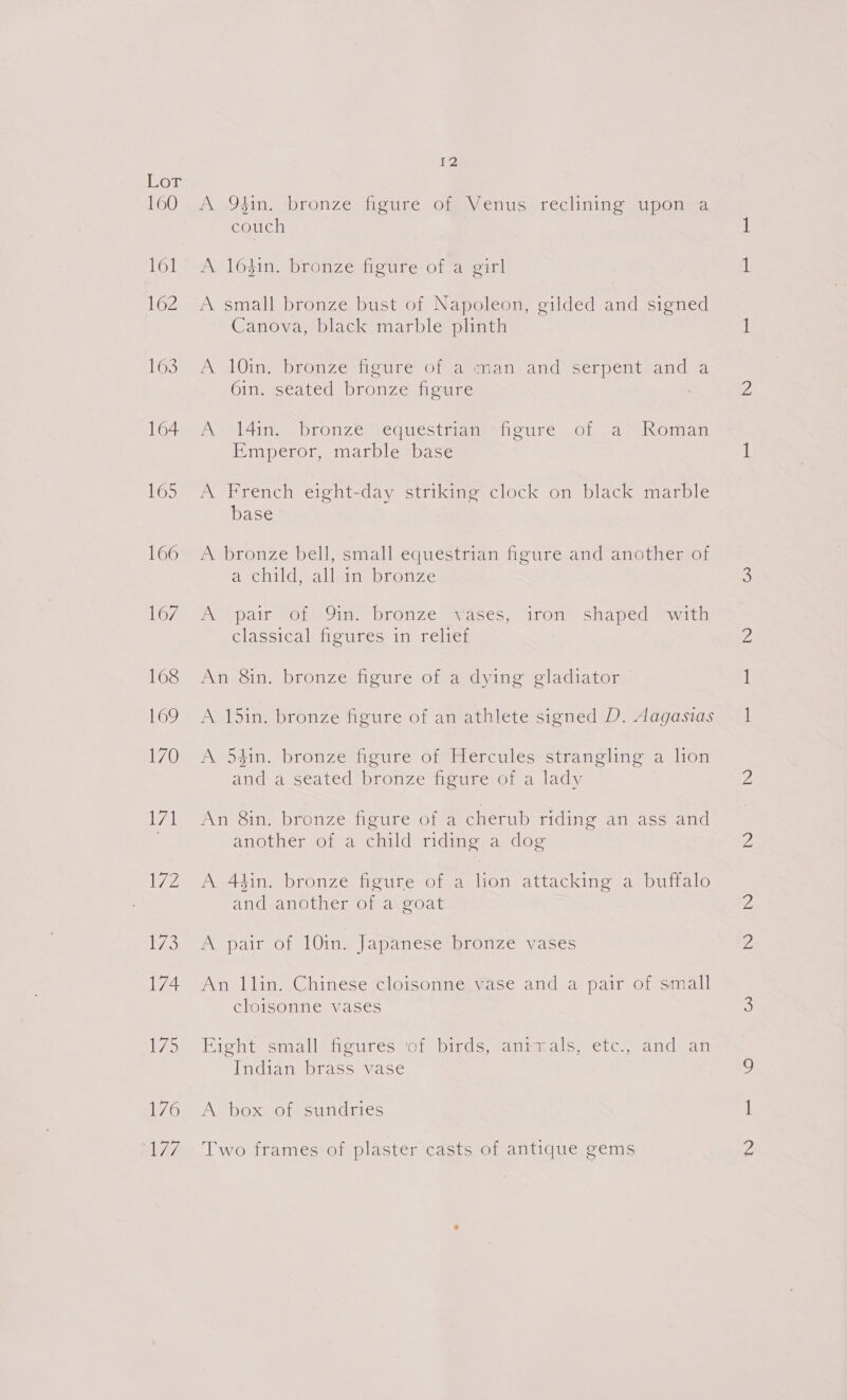 160 lol boZ 163 164 165 166 167 168 169 170 171 172 173 174 Ings 176 aLAA He, A 94in. bronze figure of Venus. reclining upon-a couch A 16$in. bronze figure of a girl A small bronze bust of Napoleon, gilded and signed Canova, black marble plinth A l0ine bronze figure: of ayman.-and\serpent and a 6in. seated bronze figure A 14in. bronze equestrian -figure of a Roman Emperor, marble base A French eight-day striking clock on black marble base | A bronze bell, small equestrian figure and another of a child, all in bronze A pair of 9in. bronze vases, iron shaped with classical figures in relief An 8in. bronze figure of a dying gladiator A 15in. bronze figure of an athlete signed D. Aagasias A 54in. bronze figure of Hercules strangling a lion and a seated bronze figure of a lady An 8in. bronze figure of a cherub riding an ass and another of a child riding a dog A 44in. bronze figure of a lion attacking a buffalo and another of a goat A pair of 10in. Japanese bronze vases An llin. Chinese cloisonne vase and a pair of small cloisonne vases Fight small figures of birds, anirals, etc., and an Indian brass vase A box of sundries Two frames of plaster casts of antique gems