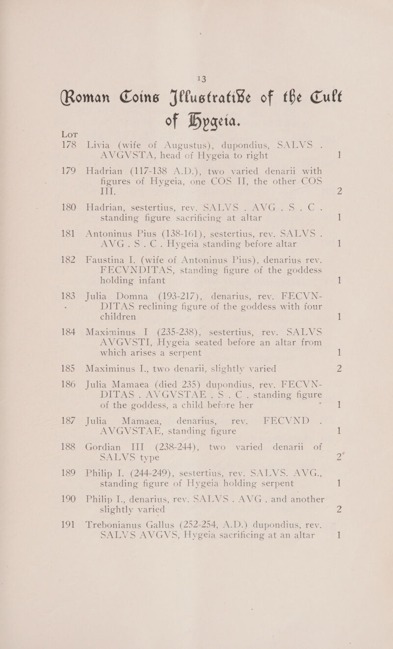 Roman Coins JllustratiWe of the Cult of DHypaeta. [78 Liviay Cuite-ot Augustus). dgpondius,. SALVS AVGNVeSTA, head of Hyereia to: right ] 179 Hadrian (117-138 A.D.), two varied denarii with heures or Fygeia, oneeCOs. IL, the others€Os LE, 2 [sO bhadsian. -sestertius, rev. SAL Vs, 2 AY G2 son. ©... standing figure sacrificing at altar 1 lols= Amtoumns J rus (138-161), scctertius, rev, SA EWS - AVG.-S]C .. Hygeia standing before altar 1 fo2 Faustina 1. Owite of Antemmus Pius); denarius-rev. PRCVNDIPFAS, standing: figure ofthe, goddess holding infant l S37) julia Domna. (193-217), demarius, rev.» RCV N- DITAS reclining figure of the goddess with four children 1 [34-5 Masximimds. 1 (235-238)5 Ssestertims, rev: SALVS AVGV Sl Labygeia seated betore an altar irom which arises a serpent 1 185 Maximinus I., two denari, slightly varied Z Foo. | alia NMamaeca. (died 235) dupendius, rev. &amp; bCV N- Dias ee Ss Tee Ss. Cerctameduas, meuie of the goddess, a child before her 1 is/7 \ulia~-Mamgea— - dendrius2rexn 2 PECVND AVGVSTAE, standing figure I [oe Gerdan- lil”) (233-244), two “varied. denarn- of - Sela vo type Z So ae nelaip. I (244-249), sestertins, rev, SALVS. AWVG,, standing figure of Hygeia holding serpent 1 190 Phihp i. denarits, rev: sSAEVS. AVG and another slightly varied Z 191 Trebonianus Gallus (252-254, A.D.) dupondius, rev. SALVS AVGVS, Hygei@ sacrificing at an altar 1