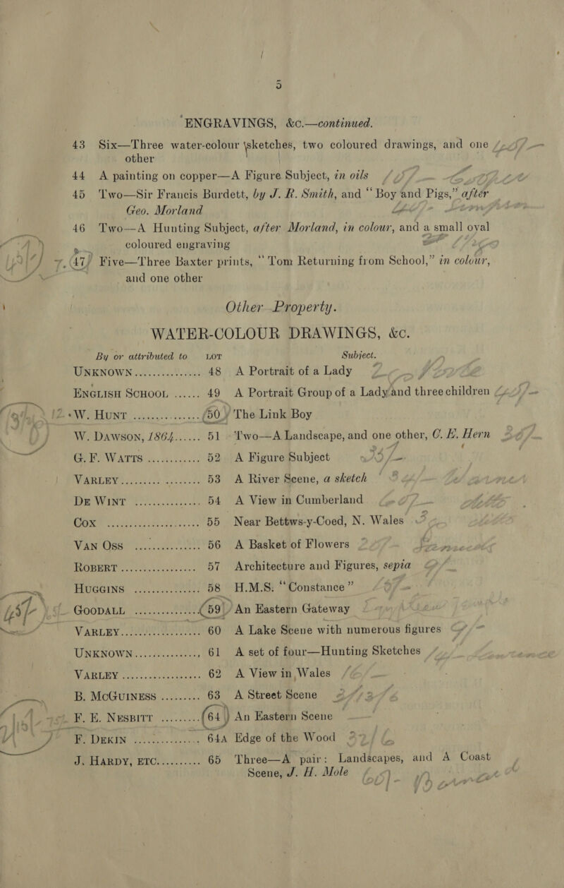 ‘ENGRAVINGS, &amp;0.—continued. 43 Six—Three water-colour tee two coloured drawings, and one other 44 &lt;A painting on copper—A Figure Subject, zn oz/s 7 ; 45 Two—Sir Francis Burdett, by J. R. Smith, and ‘ Si and Pigs,” apt Geo. Morland - , 46 Two—A Hunting Subject, after Morland, in vee es a small oval ae AY ee coloured engraving ae ed pa ‘] 7. 47) Five—Three Baxter prints, “Tom Returning from School,” én colour, ee. and one other Other Property. WATER-COLOUR DRAWINGS, &amp;ec. By or attributed to 107 Subject. WENKNOWN ohio fhast yet 48 A Portrait of a Lady | ENGLISH SCHOOL ...... 49 &lt;A Portrait Group of a Ladyand ae children , (Th Bee VY TING 6 cio... ios oe | f 50) The Link Boy ' f J W. Dawson, 1864...... 51 -‘l'wo—A Landscape, and one other, C. HE. Hern 9 “GFL WATTS ..cssss. 52. A Figure Subject = 5 . WARDLEY (04,442. 2). ron ye 53 &lt;A River Scene, a sketch We WVU frst, cyaks os 54 &lt;A View in Cumberland Meh = eh eer AL ahi 55 Near Bettws-y-Coed, N. Wales’ NC Akd oO oa E 56 &lt;A Basket of Flowers _ Si onee Va Gy hee ore 57 Architecture and Figures, sepza ee PEVIGGING:| «sf. 0. tN 58 H.MS. ‘Constance ” (sf \, os GIODAIL ose sscsecee G9 An Eastern Gateway Nee” VARLEY . AERO Nae 60 &lt;A Lake Scene with numerous figures RINK NOWING. 5. ca8tce nomen 61 A set of four—Hunting Sketches DARLEY o's. ~-biphethawws + 62 &lt;A View in Wales -_ B. McGuINESS ......... 63 A Street Scene . ri A Smee, tc, NESBITT ......2;. (64) » An Eastern Scene a, BR DEKIN ......-.1.. 644 Edge of the Wood | DRLARDY) ETC: &gt;........ 65 Three—A pair: ent eee and A Coast al Scene, J. H. Mole )