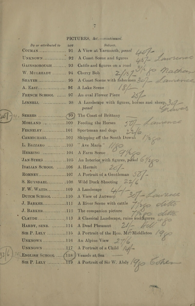  . 108   9 Subject. A View at Yarmouth, panel /» S/o es f f A Coast Scene and figures 4 y F nae LtE0UE Cattle and figures ona road 4, , ; 3 4 »p It Lo I&gt; AA Cherry Bob Z.f/ 4 yA fi A CLAAP coed ° / / « - A Coast Scene with fishermen @&lt;+) 0. .% ce Cpr A am # A Lake Scene / 5 ga An oval Flower Piece Lik» A Landseape with figures, horses and sheep, 9// panel bf ge by» plu The Coast of Brittany é Y etn 4 Feeding the Horses W4/, wy Sportsman and dogs 9» ff. bo ore it Shipping off the South Downs | ‘ ; ms Ave Maria ” A Farm Scene. ~ (f% Tone t / A, Hermit Zc fe J ld A Portrait of a Gentleman , O/- Wild Duck BpROHDEY: aa fi : A Landscape bi ffm og P A View of Antwerp yy | nae Pam EAM 8 A River Scene with cattle 7“ 4 o&gt;. Se Se, The companion picture th 6 Lie A Classical Landscape, ruins and: An A Dead Pheasant 24 /- ~ rth A Portrait of the Hon. Mr?Middleton / An Alpine View 9 ~* é f\ A Portrait of a Child fj 4 A ) Vessels at: Sea” -—-— 4 ‘ A Portrait of Sir W. Abdy (75 | SE 5 Se 4