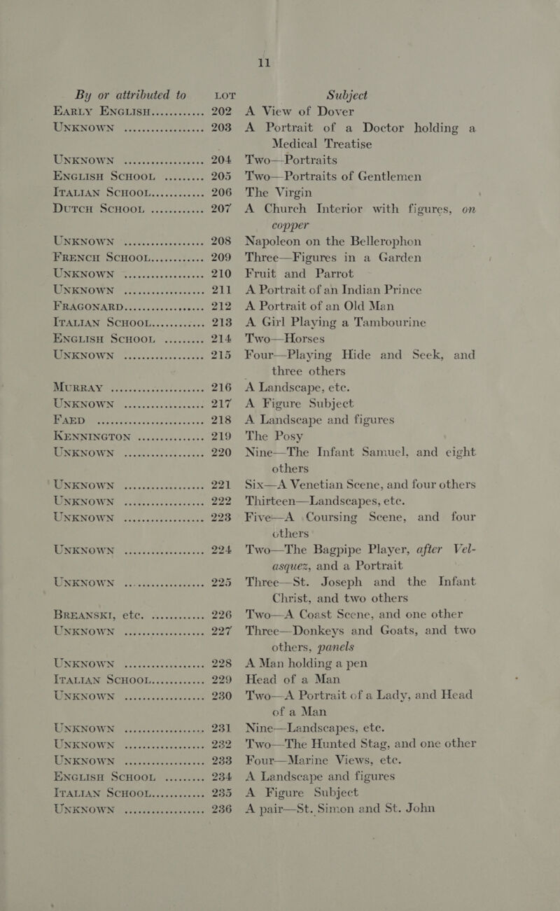 POA RGYCUNGUISH Secrets. 202 ITEC UN ns a che tecce yA0 53 UNKNOWN e@eeeoeaeao eee eee ee eeoee 2OA Bycrisn SCHOOL ~........ 205 PTATIAN SCHOOL. c. «os cele 206 DUTCH ADCHOOl: s.ccoec ts eT: HUIENOOWUNY Soa Sev ctv cnceds note 208 FRENCH SCHOOL......;:- ae DOG MPIC WIN ors oc cewpovice vetoes 210 TEEN bee vedhddvccsdees SEL FEAGONARD vcs ooiensce a EDA Be ITALIAN SCHOOL........&lt; era AR: ENGLISH SCHOOL ........: 214 MET ECAILS Ns cos tins cae as avdetc 215 SU TELS So ae eee 216 RPE TONUIWIN hccas sccevtbels merely ROC Ee oe 05 oa nee 218 EPI MINGTON ics ccsussecccens 219 RUREIOVING oo cae Cece ovdeeétad 220 MERTEONO WIN coke ccts ends seaen 21 MEMINOVEN: &lt;. ite iserccvadecs Pees MRITE OT OVIONG, ee cdc ccc kkacccvend 223 UNKNOWN .......:- pre e 224 NORE NIOPWIN. oro eels vd con eeecvc 225 PSR UNO RT ELC. acta uets 226 MUTE DPOWN cechee ns coids ven aes Sb lgi( MONEE RIED WENort ye tock eae bce ITALIAN OCTIOOL J hata ec cs 229 TORINO WIND oss cook bate oee sh 230 MINCED VENE whi aee tack bene ces O31 MAC MCS VIN eo oee bs deeeee ta 232 EINE NOW: so clatebacerscees 233 ENGLISH SCHOOL: ....:s5&lt;- 234 ITALIAN SCHOOL...2cceveess 235 IHENO WIN Oocucstiae hak 236 11 A View of Dover A Portrait of a Doctor holding a Medical Treatise Two—-Portraits Two— Portraits of Gentlemen The Virgin A Church Interior with figures, on copper Napoleon on the Bellerophon Three—Figures in a Garden Fruit and Parrot A Portrait of an Indian Prince A Portrait of an Old Man A Girl Playing a Tambourine Two—Horses Four—Playing Hide and Seek, and three others A Landscape, ete. A Figure Subject A Landscape and figures The Posy Nine—The Infant Samuel, and eight others Six—A Venetian Scene, and four others Thirteen—Landscapes, etc. Five—A Coursing Scene, others Two—The Bagpipe Player, after Vel- asquez, and a Portrait Three—St. Joseph and the Infant Christ, and two others Two—A Coast Seene, and one other Three—Donkeys and Goats, and two others, panels A Man holding a pen Head of a Man Two—aA Portrait of a Lady, and Head of a Man Nine—Landscapes, ete. Two—The Hunted Stag, and one other Four—Marine Views, etc. A Landscape and figures A Figure Subject A pair—St. Simon and St. John and four 