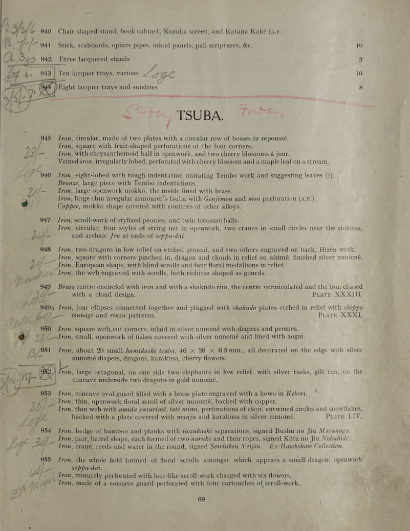 f fi iA oe 7 [UL ¢ of a f C-  v. WHY ~ 940 Chair shaped stand, book cabinet, Kozuka screen, and Katana Kaké (A.F. f i IS j a “ 941 Stick, scabbards, opium pipes, inlaid panels, pali scriptures, &amp;c. 10 UU L 3 942 Three lacquered stands 3 othtoah El K f Bs b. 943 Ten lacquer trays, various |.“ .75.¢0 10 * aad. OO ES rst Z . —Th : Eight lacquer trays and sundries 8 Oy) oe ne bh ae —_ — : f f } F 4 ~ _ TSUBA. ; 945 Jvon, circular, made of two plates with a circular row of bosses in repoussé. / Iron, square with fruit-shaped perforations at the four corners. L9/R Tron, with chrysanthemoid half in openwork, and two cherry blossoms a jour. Veined zon, irregularly lobed, perforated with cherry blossom and a maple leaf ona stream. “ 946 Iron, eight-lobed with rough indentation imitating Tembo work and suggesting leaves (?). i Bronze, large piece with Tembo indentations. gy /— Iron, large openwork mokko, the inside lined with brass. if . Iron, large thin irregular armourer’s tsuba with Genjimon and mon perforation (A.F.) 0 Copper, mokko shape covered with coulures of other alloys. 947 Iron, scroll-work of stylized peonies, and twin treasure balls. _/ Tron, circular, four styles of string net in openwork, two cranes in small circles near the riohitsu, Liij- and archaic Jiu at ends of seppa-dat. 948 Iron, two dragons in low relief on etched ground, and two others engraved on back, Hizen work. Al Iron, square with corners pinched in, dragon and clouds in relief on ishimé, finished silver nunomé. LY — Iron, European shape, with blind scrolls and four floral medallions in relief. n he « Iron, the web engraved with scrolls, both riohitsu shaped as gourds. A iat ve Brass centre encircled with iron and with a shakudo rim, the centre vermiculated and the iron chased with a cloud design. PLraTE XXXIII. PLATE XXXI, bey 950 Iron, square with cut corners, inlaid in silver nunomé with diapers and peonies. r » © __-Iron, small, openwork of fishes covered with silver nunomé and lined with aogai. S oe, Ly 951 Tron, about 20 small hamidashi tsuba, 46 x 26 x 6.5mm., all decorated on the edge with silver 953  nunomé diapers, dragons, karakusa, cherry flowers. von, large octagonal, on one side two elephants in low relief, with silver tusks, gilt rim, on the concave underside two dragons in gold nunomé. Tron, concave oval guard filled with a brass plate engraved with a howo in Kebort. Iron, thin, openwork floral scroll of silver nunomé, backed with copper. Tron, thin web with amida yasurimé, taté mimi, perforations of cho7t, entwined circles and snowflakes, PraTE. LIV. / VU backed with a plate covered with manju and karakusa in silver nunomé. ‘ff 954 Iron, hedge of bamboo and planks with itozwkasht separations, signed Bushu no Jiu Masanaga. (PF dae sis Tron, pair, barrel shape, each formed of two narwko and their ropes, signed Kéfu no Jiu Nobuhidé. ALY SY “ Iron, crane, reeds and water in the round, signed Seiriuken Yeuiu. Ex-Hawkshaw Collection. 955 Tron, the whole field formed of floral scrolls amongst which appears a small dragon, openwork pb} seppa-dat. ’ / Iron, minutely perforated with lace-like scroll-work charged with six flowers. . /-~ Tron, made of a concave guard perforated with four cartouches of scroll-work. Gay i hd