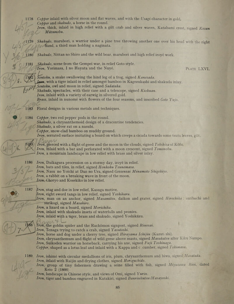   Copper and shakudo, a horse in the round. Iron, thick, inlaid in high relief with a gilt crab and silver waves, Katabami crest, signed Kozan Mitsunobu. and, a third man holding a naginata. ae a snake swallowing the hind leg of a frog, signed Kanesada. , with a tiger inlaid in relief amongst bamboo in Kagezukashi and shakudo inlay. _Sentoku, owl and moon in relief, signed Sadataka. : Shakudo, spectacles, with their case and a telescope, signed Kiokuan. Tron, inlaid with a variety of earwig in silvered gold. Brass, inlaid in nunomé with flowers of the four seasons, and inscribed Goto Yujo. F UG; a Shakudo, a chrysanthemoid design of a dracontine tendencies. Copper, snow-clad bamboo on muddy ground. fee petated surface imitating a board on which creeps a cicada towards some tsuta leaves, gilt. [Ase oa with a flight of geese and the moon in the clouds, signed Tokthisa of Kéfu. (Z ron, inlaid with a bat and perforated with a moon crescent, signed Tomonobw. a: von, a mountain landscape in low relief with brass and silver inlay. 4-7 Iron, bats and tiles, in relief, signed Honkoku Tsunemasa.  Iron, a rabbit on a breaking wave in front of the moon. __Iron,-Choryo and Kosekiko in low relief. ron, stag and doe in low relief, Kasuga motive. ron, eight sword tangs in low relief, signed Yoshtharu. Iron, man on an anchor, signed Masamitsu, daikon and grater, signed Hirochtka ; suribachi and surikogi, signed Masahiro. Iron, a lizard on a board, signed Morichika. Iron, inlaid with shakudo insets of waterfalls and peonies. Tron, inlaid with a tiger, brass and shakudo, signed Yoshikazu. { wit von, the goblin spider and the Rachémon signpost, signed Riuosat. Iron, Tenaga trying to catch a crab, signed Yasutosht. Iron, horse and dog under a cherry tree, signed Hirayama Ichijiu (Kazut: shi). Iron, chrysanthemum and flight of wild geese above masts, signed Masakatsu after Kiku Nampo. Iron, Suikoden warrior on horseback, carrying his axe, signed Fuji Toshinaga. Copper, shaped as a lotus leaf and inlaid with a Kappa and c cumber, signed Tokimasa, Tron, inlaid with Raijin and drying clothes, signed Horiguchido. Iron, group of tiny fishermen drawing a seine filled with fish, signed Miyazawa Riot, dated Keio 2 (1866). Iron, landscape in Chinese style, and views of Omi, signed Yurin. Tron, tiger and bamboo engraved in Katakiri, signed Banriwkutsu: Masayoshi.