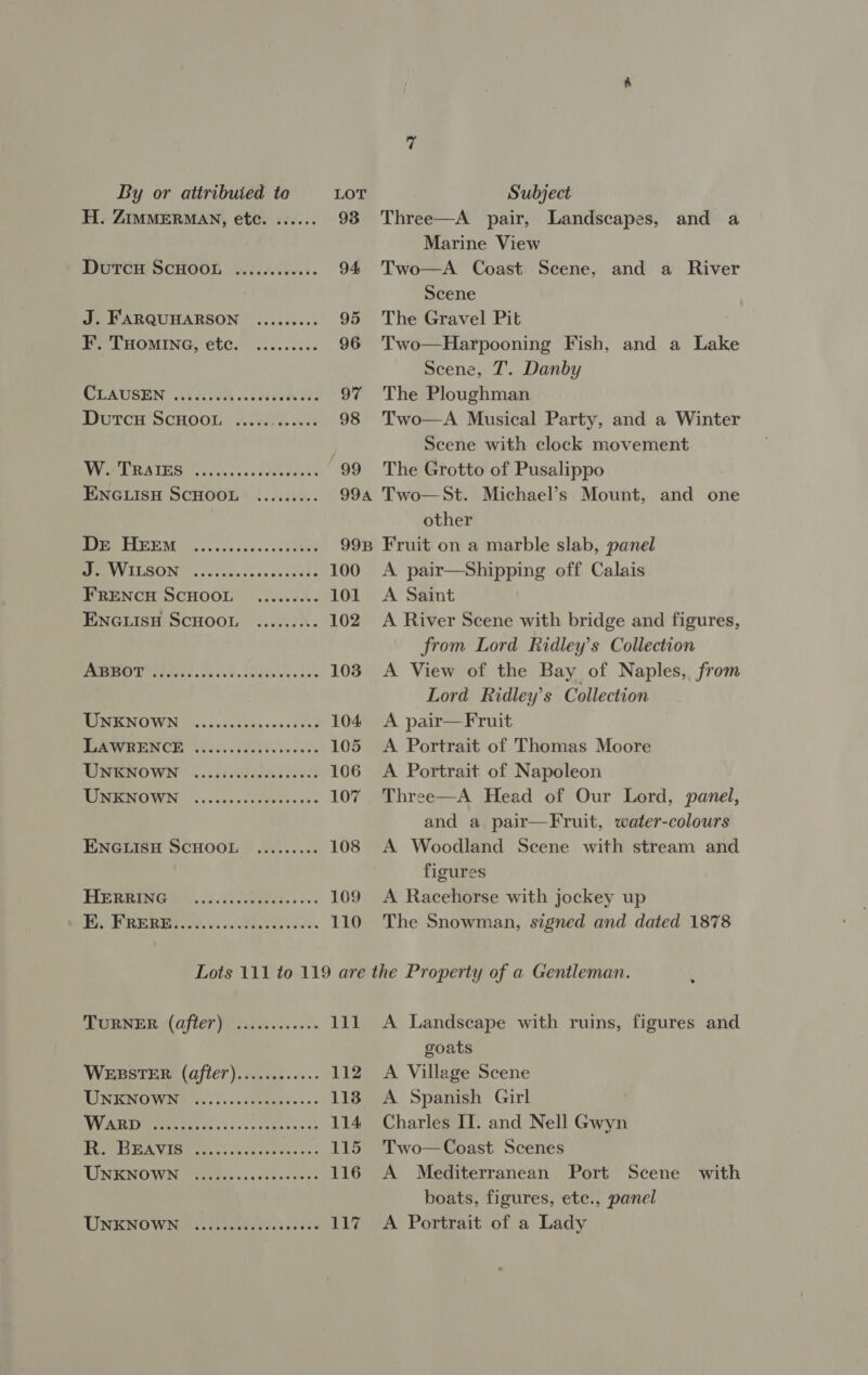 Subject Three—A pair, Landscapes, and a Marine View Two—A Coast Scene, and a River Scene The Gravel Pit Two—Harpooning Fish, and a Lake Scene, 7'. Danby The Ploughman Two—A Musical Party, and a Winter Scene with clock movement The Grotto of Pusalippo Two— St. Michael’s Mount, and one other Fruit on a marble slab, panel A pair—Shipping off Calais A Saint A River Scene with bridge and figures, from Lord Ridley’s Collection A View of the Bay of Naples, from Lord Ridley’s Collection A pair—Fruit A Portrait of Thomas Moore A Portrait of Napoleon Three—A Head of Our Lord, panel, and a pair—Fruit, water-colours A Woodland Scene with stream and figures A Racehorse with jockey up The Snowman, signed and dated 1878  By or attributed to LOT H. ZIMMERMAN, etc. ...... 93 DuTcH SCHOOL .......ce0e- 94, J. FARQUHARSON ......... 95 F’. THOMING, etc. ......... 96 CLAUSEN Abeta A cHoeK ae 97 Durce ScHoot, 200% oe: 98 WL ACATION ©. voc soda U aS 99 ENGLISH SCHOOL ......... 994A ee ELEM oo ca coun cla ceeee 99B BEPEVY LESSON ev cece vcccaed ess 100 FRENCH SCHOOL (|..¥s.cc8 101 ENGLISH SCHOOL ......... 102 POE hosed ec eek ds foe sledeloe 103 MEMENO WN oicscnckescous deed 104 TSA WRENCH Gisi3. (Pegi ie eles 105 WNBNOWN ..cei died 106 WIMENMOWN. vo. .cecrdddbinn oes 107 ENGLISH SCHOOL ......... 108 HERRING ei EGae os: 109 Bit WR ER ess AE aed 110 TURNER (after) ........0.5- 111 Wester (after). i.:.-..:-- 112 TINE NOWING c.. cbs scotuscascs 118 WY ATS. as vv os enn es 114 J Steel Shoe Qs Ae ee eee 115 TLINRNOWD ates. cei dacssts 116 UNEROWNiAis eave oe aee 117 A Landscape with ruins, figures and goats A Village Scene A Spanish Girl , Charles II. and Nell Gwyn Two—Coast Scenes A Mediterranean Port Scene with boats, figures, ete., panel A Portrait of a Lady