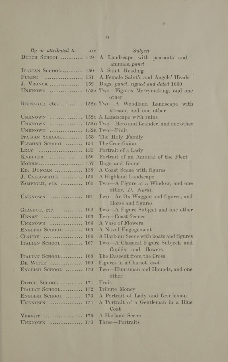Horch SCHOOL ..1.4...... . 149 PPALIAN SCHOOL. cc uses scene 150 OGRE Ee te one oe teen scet se 151 PEBMHONCEK codes ccocccsteasee 152 MEIGNOWIN, (..<ccccccecscecs 152A TLEINAGLE, EC... .v..cs-0e LOZB MIBECIWUNA coc vs cece scuvecees RPMNOO YON Soa ve ducwcreryccde 152D MPa RINTONVING . o.clnc tious «ee caeuec 1525 ETALIAN SCHOOL.......c00s. 153 FLEMISH SCHOOL ......... 154 REE ort tccr eC ace cérsccs st 15h TSF FRG Ra oi 156 RUMREL gh e. dake cde vednevesc 157 Pr DUNCAN fic. ccvcececces 158 SWC ALEGWHILL «ss. lecceses 159 PAMPIGLIT, eCbC! .....cccseee 160 UNKNOWN °......006 ey aeide 161 CieOr. COC. [T7ire. ieee. 162 (SESS ee Be RO eets eee 163 MINER W NY so ccss ddceest ees 164 ENGLISH SCHOOL ......... 165 RT. 0) lg eo eae 166 ITALIAN SCHOOL........0006 167 TVALIAN: SCHOOL. .......... 168 BIPM UT WE erect sass owe anc 169 ENGLISH SCHOOL ......... 170 DUTCH, SCHOOL, 12:4; s cence: 171 ETALIAN: SCHOOL. «2 2.teiy aes 172 ENGLISH SCHOOL ........< 173 MUIONCIWN 71a ss ceccccrssecen 174 ‘Viren 222th oe 175 DNENOWNe ears Ate 176 A Landscape with peasants and animals, panel A Saint Reading A Female Saint’s and Angels’ Heads — Dogs, panel, signed and dated 1660 other Two—A Woodland Landscape with stream, and one other Two—Hero and Leander, and one other Two—Fruit The Holy Family The Crucifixion Portrait of a Lady Portrait of an Admiral of the Fleet Dogs and Game A Coast Scene with figures A Highland Landscape Two—A Figure at a Window, and one other, D. Nardi Two—An Ox Waggon and figures, and Horse and figures ) Two—A Figure Subject and one other Two—Coast Scenes A Vase of Flowers A Naval Engagement A Harbour Scene with boats and figures Two—A Classical Figure Subject, and Cupids and _ flowers The Descent from the Cross Figures in a Chariot, oval Two—Huntsman and Hounds, and one other Fruit Tribute Money A Portrait of Lady and Gentleman A Portrait of a Gentleman in a Blue Coat A Harbour Scene Three—Portraits
