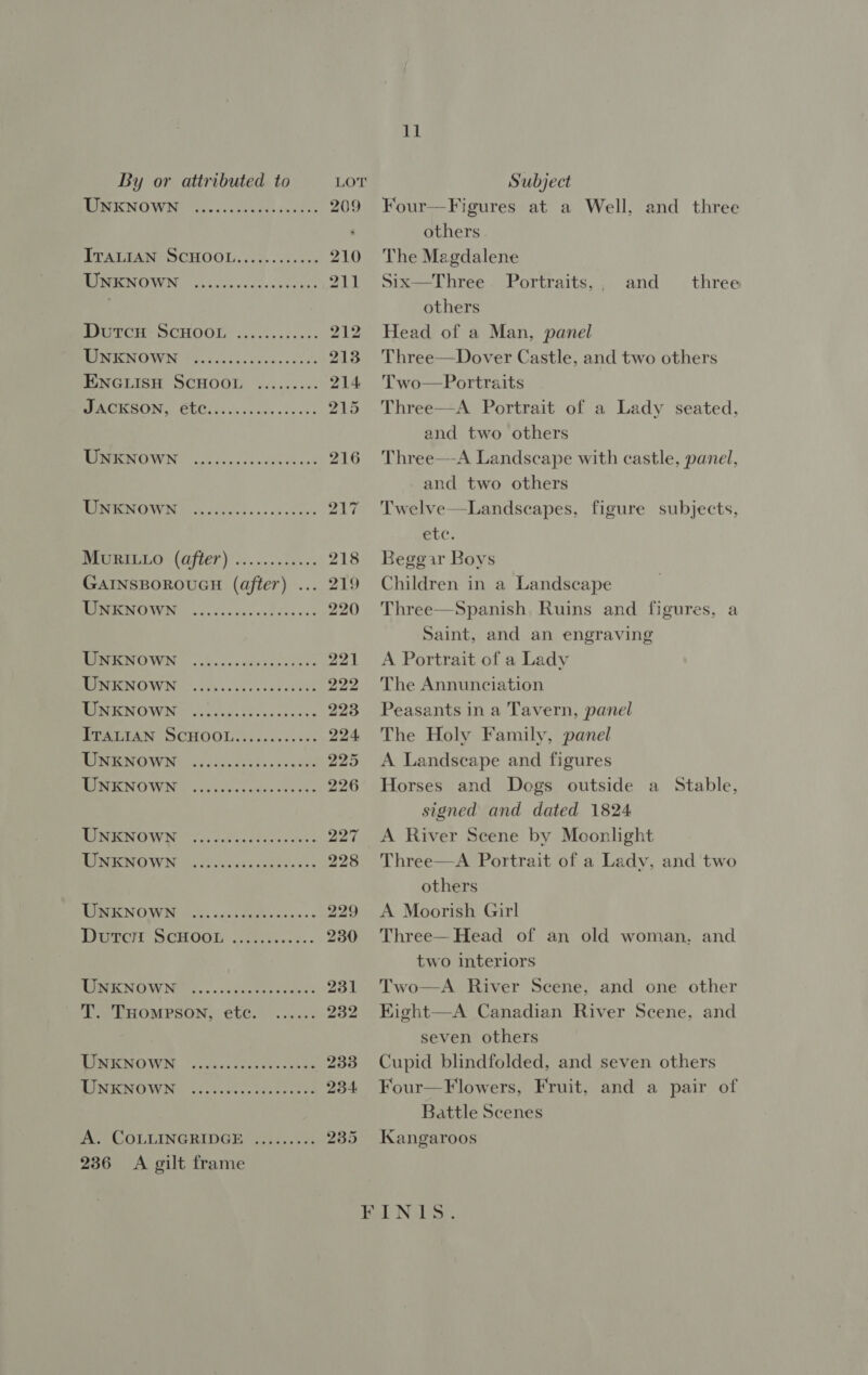 eNO WI 4s ee. ees PVAT TANS SCHOOL, «ot oo5s ec, PCT CHOOL. ccs. cucccscs UNKNOWN eee eee eee reer ereeee eee eee eee UNKNOWN ee) RETIN OWE ch os vies bs oss (eae MuRILLo (after) GAINSBOROUGH (after) ... UNKNOWN eee eee eee eee UNKNOWN UNKNOWN PEA AM SCHOOL .iiisc<c. vs UNKNOWN eee eee eer eee ree ere ee eee eee eee eee eee eee UNKNOWN eee eee eee eee eee eee eee eee eee eee eee eee Ce UNKNOWN DIMI STO WING cc louee teereia ts A. COLLINGRIDGE 236 A gilt frame ee 11 Four—Figures at a Well, and three others The Magdalene Head of a Man, panel Three—Dover Castle, and two others and two others Three—-A Landscape with castle, panel, and two others Twelve—Landscapes, figure subjects, etc. Beggar Boys Children in a Landscape Three—Spanish, Ruins and figures, a Saint, and an engraving The Annunciation Peasants in a Tavern, panel The Holy Family, panel Horses and Dogs outside a Stable, signed and dated 1824 A River Scene by Moonlight A Moorish Girl Three— Head of an old woman. and two interiors Two—A River Scene, and one other Kight—A Canadian River Scene, and seven others Cupid blindfolded, and seven others Four—Flowers, Fruit, and a pair of Battle Scenes Kangaroos