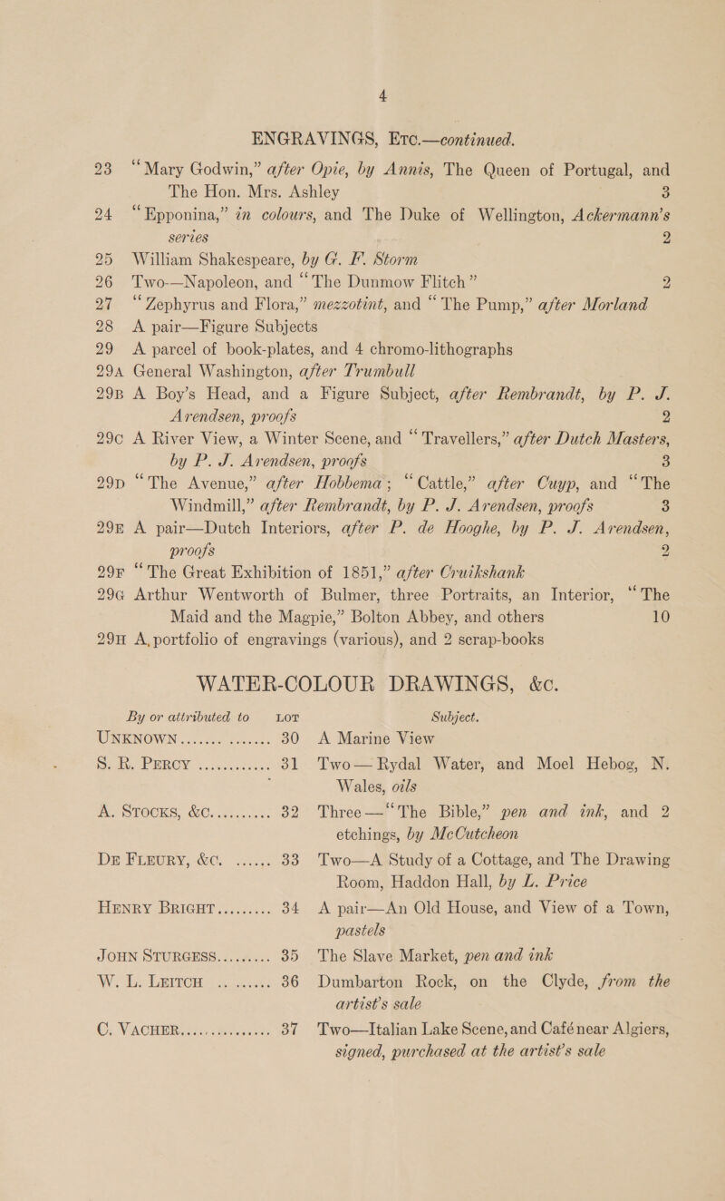 ENGRAVINGS, Erc.—continued. 23 “Mary Godwin,” after Opie, by Annis, The Queen of Portugal, and The Hon. Mrs. Ashley 3 24 “Epponina,” in colours, and The Duke of Wellington, Ackermann’s series 2 25 William Shakespeare, by G. F. Storm 26 Two-—Napoleon, and “The Dunmow Flitch ” 2 27 “ Zephyrus and Flora,” mezzotint, and “ The Pump,” after Morland 28 &lt;A pair—Figure Subjects 29 &lt;A parcel of book-plates, and 4 chromo-lithographs 294 General Washington, after Trumbull 29B A Boy’s Head, and a Figure Subject, after Rembrandt, by P. J. Arendsen, proofs 2 29c A River View, a Winter Scene, and “ Travellers,” after Dutch Masters, by P. J. Arendsen, proofs 3 29p “The Avenue,” after Hobbema; “Cattle,” after Cuyp, and “The Windmill,” after Rembrandt, by P. J. Arendsen, proofs 3 29g A pair—Dutch Interiors, after P. de Hooghe, by P. J. Arendsen, proofs 2 29r “The Great Exhibition of 1851,” after Cruikshank 29¢ Arthur Wentworth of Bulmer, three Portraits, an Interior, “The Maid and the Magpie,” Bolton Abbey, and others 10 29H A,portfolio of engravings (various), and 2 scrap-books WATER-COLOUR DRAWINGS, &amp;c. By or attributed to LoT Subject. UNENOWN.....9- f.e0sas 30 A Marine View Sek PERCY: 3 occa scious 31 Two— Rydal Water, and Moel Hebog, N. . Wales, oils # STOCKS; G0. ..2.5..5. 32 Three—‘The Bible,” pen and ink, and 2 etchings, by McCutcheon Dr Frieury, &amp;c. ....5. 33 Two—A Study of a Cottage, and The Drawing Room, Haddon Hall, by L. Price HENRY BRIGHT......... 34 &lt;A pair—An Old House, and View of a Town, pastels JOHN STURGESS......... 35 The Slave Market, pen and ink Wt. DEVICH = Sonn oes 36 Dumbarton Rock, on the Clyde, from the artist's sale Cy. VACHURI 23. Okseweses 37 Two—lItalian Lake Scene, and Cafénear Algiers, signed, purchased at the artist’s sale