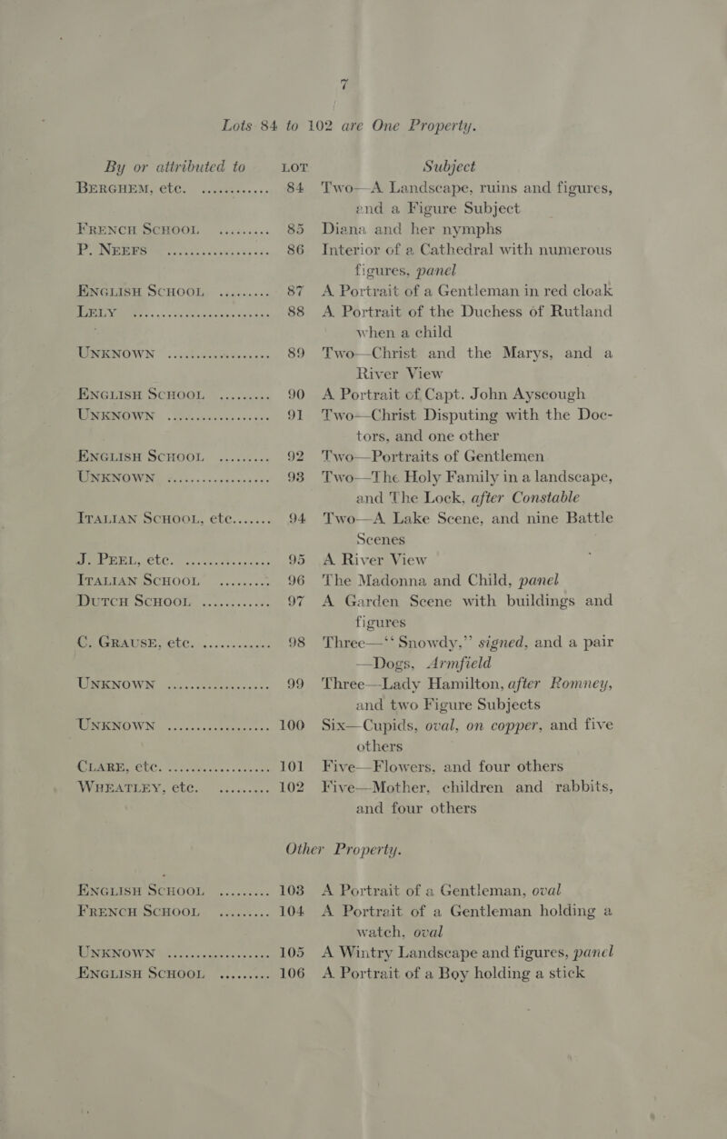a By or attributed to BERGHEM, €tC. ....0c0000.. FRENCH SCHOOL P. NEEFS eeeeeeeee Ce weet en eee eee ee errr eee eee eeeeeeees LELy. ENGLISH ScHooL UNKNOWN ENGLISH SCHOOL UNKNOWN eee eee eee PeeeE ET CLC. cca cdcuePacsewss ITALIAN SCHOOL DutcH ScHOOL eoeereeee ere eee eee eee UNKNOWN UNKNOWN Ce ee ey ENGLISH SCHOOL FRENCH SCHOOL eeeceeseee LOT 84 90 Subject Two—A. Landscape, ruins and figures, end a Figure Subject Diana and her nymphs Interior of a Cathedral with numerous figures, panel A Portrait of a Gentleman in red cloak A. Portrait of the Duchess of Rutland when a child Two—Christ and the Marys, and a River View A Portrait of Capt. John Ayscough Two—Christ Disputing with the Doc- tors, and one other Two—Portraits of Gentlemen Two—The Holy Family in a landscape, and The Lock, after Constable Two—A Lake Scene, and nine Battle Scenes A River View The Madonna and Child, panel A Garden Scene with buildings and figures Three—‘‘ Snowdy,”’ signed, and a pair —Doegs, Armfield Three—Lady Hamilton, after Romney, and two Figure Subjects Six—Cupids, oval, on copper, and five others Five—Flowers, and four others Five—Mother, children and rabbits, and four others A Portrait of a Gentleman, oval A Portrait of a Gentleman holding a watch, oval A Wintry Landscape and figures, panel A. Portrait of a Boy holding a stick