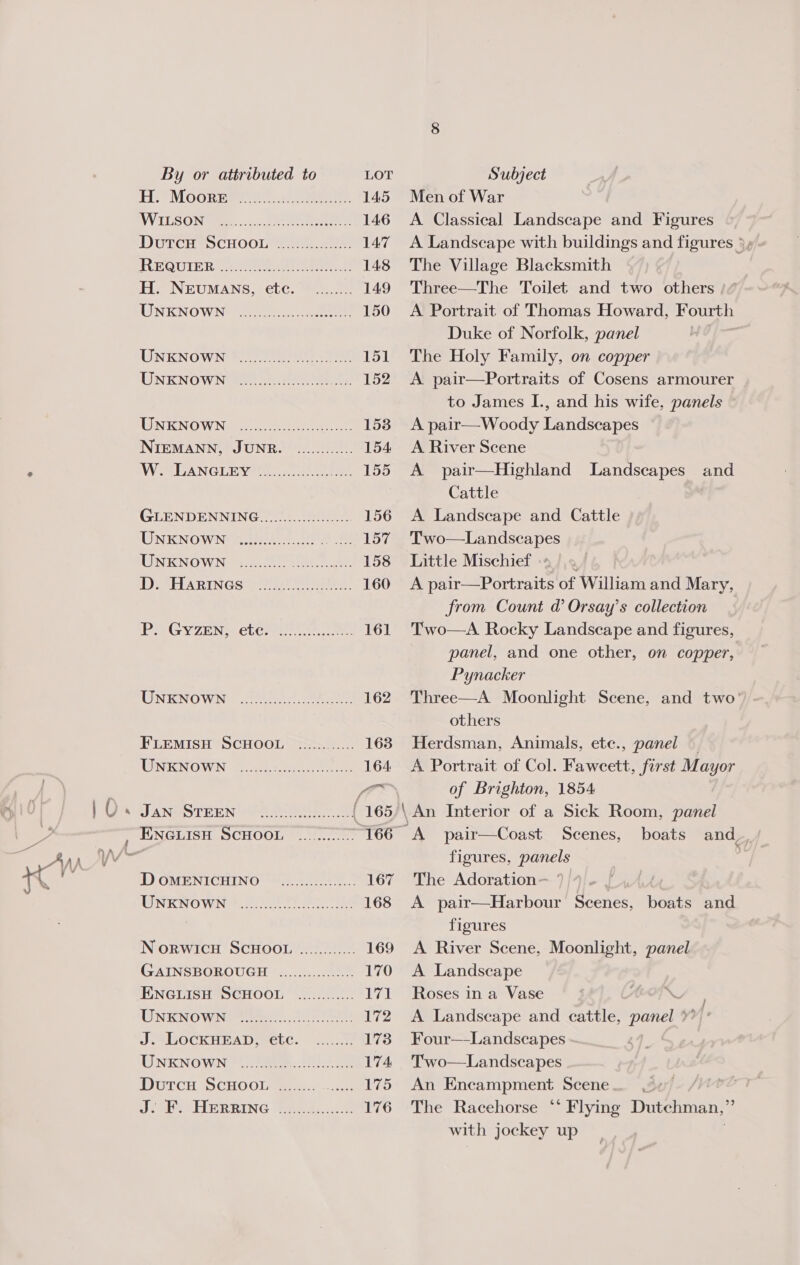 H. Moore IREGUIER= wee eee H. NEuMANS, etc. UNKNOWN UNKNOWN UNKNOWN UNKNOWN NIEMANN, JUNR. W. LANGLEY GLENDENNING 0. UNKNOWN ........ eter ewes sees ses- UNKNOWN FLEMISH SCHOOL UNKNOWN D OMENICHINO UNKNOWN i ee ee Cee ee eee e eee eee J. LoCcKHEAD, etc. UNKNOWN Dutcu ScHooL J. F. Herrine i ee Men of War A Classical Landscape and Figures A Landscape with buildings and figures 5,» The Village Blacksmith Three—The Toilet and two others // A Portrait of Thomas Howard, Fourth Duke of Norfolk, panel The Holy Family, on copper A pair—Portraits of Cosens armourer to James I., and his wife, panels — A pair—Woody Landscapes A River Scene A pair—Highland Landscapes and Cattle A Landscape and Cattle Two—Landscapes Little Mischief »» « A pair—Portraits of William and Mary, from Count @ Orsay’s collection Two—A Rocky Landscape and figures, panel, and one other, on copper, Pynacker Three—A Moonlight Scene, and two’ others Herdsman, Animals, ete., panel — A Portrait of Col. Faweett, first Mayor of Brighton, 1854 A pair—Coast Scenes, boats and figures, panels | The Adoration- | A pair—Harbour Seenee boats and figures A River Scene, Moonlight, panel A Landscape Roses in a Vase | | A Landscape and cattle, ee Four—-Landscapes Two—Landscapes An Encampment Scene The Racehorse ‘* Flying Dutchman,” with jockey up