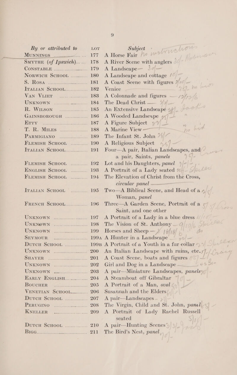 MUNNINGS eer. -- SMYTHE (of Ipswich)... ... CONSTABLE SS ROS Anes eae a TTALTAN SCHOOLS.........212 VAN VLIET UNKNOWN GAINSBOROUGH ?. BR. -viLEs PARMIGIANO 22)... 4. ls020% ITALIAN SCHOOL..............-. ee a) FLEMISH SCHOOL ENGLISH SCHOOL FLEMISH SCHOOL ITALIAN SCHOOL PrRrencm SCHOOL:.......60.06 UNKNOWN UNKNOWN UNKNOWN Simyaowms— edie ec cltoe. Dutcu ScHOOL UNKNOWN SHAYER Se i i a ee a a acy i i ee i ied ee ei icra | CLIC 5 Sa es ee a VENETIAN SCHOOL.... Dutcu ScHooL PERUGINO KNELLER i ee er a rca i i i ee err A Horse Fair /\ A River Scene with anglers A Landscape =~ - A Coast Scene with figures 7 Venice A Colonnade and figures ~- /7/, The Dead Christ — A Wooded Landscape 4) ~ A Marine View =~ The Infant St. John / Four—A pair, Italian Landscapes, and a pair, Saints, panels 28) Lot and his Daughters, panel ' A Portrait of a Lady seated #1 The Elevation of Christ from the Cross, COPCULAL PANEL eee Two—A Biblical Scene, and Head of a 4 Woman, panel Three—A. Garden Scene, Portrait of a . Saint, and one other A Portrait of a Lady in a blue dress The Vision of St. sae Horses and Sheep — yj A Hunter in a Teneconee A Portrait of a Youth in a fur collar ° An Italian Landscape with ruins, ete.s/_ / A Coast Scene, boats and figures Girl and Dog in a Landscape A pair—Miniature Landscapes, panels: A Steamboat off Gibraltar A Portrait of a Man, oval Susannah and the Elders’. A pair—Landscapes The Virgin, Child and St. John, panel. A Portrait of Lady Rachel Russell seated A pair—Hunting Scenes The Bird’s Nest, panel. /