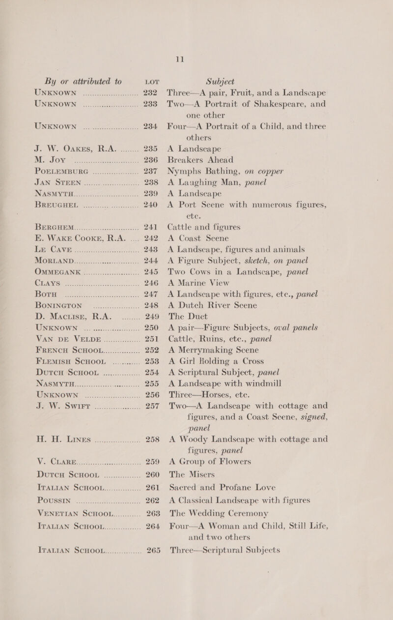 MINENOWN .ofiicoe eaten se 232 Re NN RENOWIN. -.<... sero Bele teee: 233 ENKNOWN .0.02-2uee. 234 J. W. Owes RA. 06. 235 IL es ONen Ae eae ee 236 POSLEMBURG {eo -ko ce 237 PANE REN ce ied, 238 INNS 41 | ee gl eo 239 | STS DE OTEL FO] ns aaa ae 24.0 | STC 22 5) ern rr re 241 EK. WAKE Cooke, R.A. .... 242 OE fon ee 24.3 ORRIN ID 382 oho. c de ke: 244 CO MIVIEGANK Foo 5 scecsccceceenck. 245 CONTRI Ve 246 FBS OED Pe et oh ie en a ek 24'7 IBONINGTON® “isco onle cde. 248 DD. Macrise, R.AS ou... 24.9 ROINIRNOMVIN o.0 osc nes8tc ous 250 We 2, VWGLDE 2) asec. 251 FRENCH SCHOOL.....<......... 252 FLEMISH SCHOOL ............ 253 DUunrcwPcHoOoL. o6.....06.4: 254. (NG ea 255 MIRON OWN, 8050 cece. adoectecccuines 256 Aah ero, 0 a eee ee! 257 1 es RES! 0 eer 258 eC Ree ee 259 Dwuren SCHOOL ...........:.-. 260 ETALIAN SCHOOL..:...02......: 261 POUCSING 4 te eee 262 VENETIAN SCHOOL............ 263 PPARTAN SCHOOE..«...)........ 264. PVATIAN SCHOOL....;..0:<..... 265 Lg Three—A pair, Fruit, and a Landscape Two—A Portrait of Shakespeare, and one other Four—A Portrait of a Child, and three others A Landscape Breakers Ahead Nymphs Bathing, on copper A Laughing Man, panel A Landscape A Port Scene with numerous figures, ete: Cattle and figures A Coast Scene A Landscape, figures and animals A Figure Subject, sketch, on panel Two Cows in a Landscape, panel A Marine View A Landscape with figures, etc., panel A Dutch River Scene The Duet A pair—Figure Subjects, oval panels Cattle, Ruins, ete., panel A Merrymaking Scene A Girl Holding a Cross A Scriptural Subject, panel A Landscape with windmill Three—Horses, etc. Two—A Landscape with cottage and figures, and a Coast Scene, signed, panel | A Woody Landscape with cottage and figures, panel A Group of Flowers The Misers Sacred and Profane Love A Classical Landscape with figures The Wedding Ceremony Four—A Woman and Child, Still Life, and two others Three—Scriptural Subjects