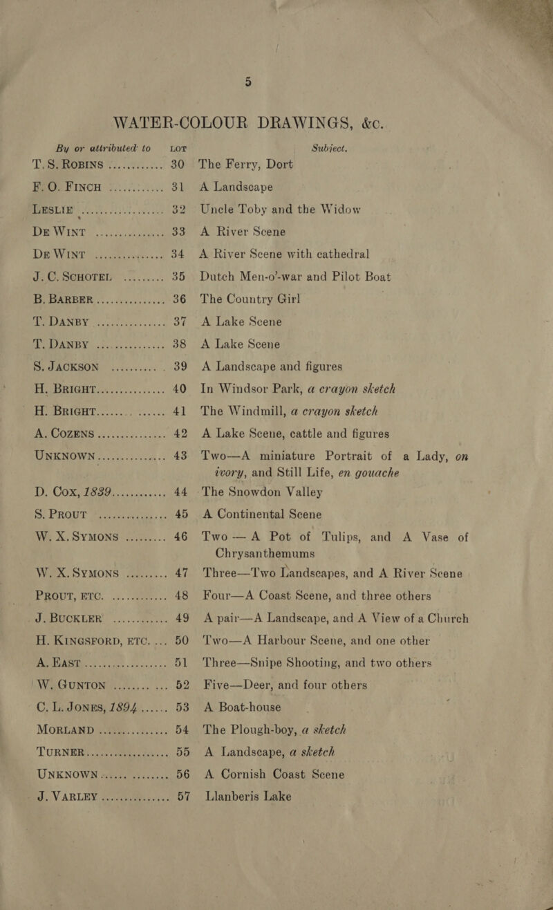 TL SRROBING (70...0905.5. 30 Bee PINCH: 7.0.0.2 000. 31 i 1 SS aS eee ere re 32 BOS WANTS cyl ey a3 DRCVWINT? cycee ones: 34 WE UOBOTED oi. is., 35 ME RMIERERS fo dices scene 36 Me ty crtieds ses SH) PPO Oc ig oc stelsry < y's 38 SG 39 PAIGE Lay pects ss 40 DEP EI Co cet se ote enss 4] BORING or. ccc dinate. 49 RINKNOWIN |... 05-6 2-5Jin-- 43 D COR FRG Bee 5. concn ss 44 Ber ROUT wotesre aroun - >: 45 We X, SYMONS: 22.2..... 46 W. X.SYMONS ......... 47 ROT, 0. . eee. 48 WeMUCKLER.. ......gtrcrs 49 H. KINGSFORD, ETC. ... 50 0 51 MWiRGUNTON Sh. 6s. 52 C. L. JONES, 1894 ...... a) MORLAND Site. s.2.2%.. 54 TURNERS nis panes « 55 UNKNOWN i. 2e wt. .00e 56 The Ferry, Dort A Landscape Uncle Toby and the Widow A River Scene A River Scene with cathedral Dutch Men-o’-war and Pilot Boat The Country Girl | A Lake Scene A Lake Scene A Landscape and figures In Windsor Park, a crayon sketch The Windmill, a@ crayon sketch A Lake Scene, cattle and figures Two—A miniature Portrait of a Lady, on evory, and Still Life, en gouache A Continental Scene Two —A Pot of Tulips, and A Vase of Chrysanthemums Three—T wo Landscapes, and A River Scene Four—A Coast Scene, and three others A pair—A Landscape, and A View of a Church Two—A Harbour Scene, and one other Three—Snipe Shooting, and two others Five—Deer, and four others A Boat-house The Plough-boy, a sketch A Landscape, a sketch A Cornish Coast Scene 